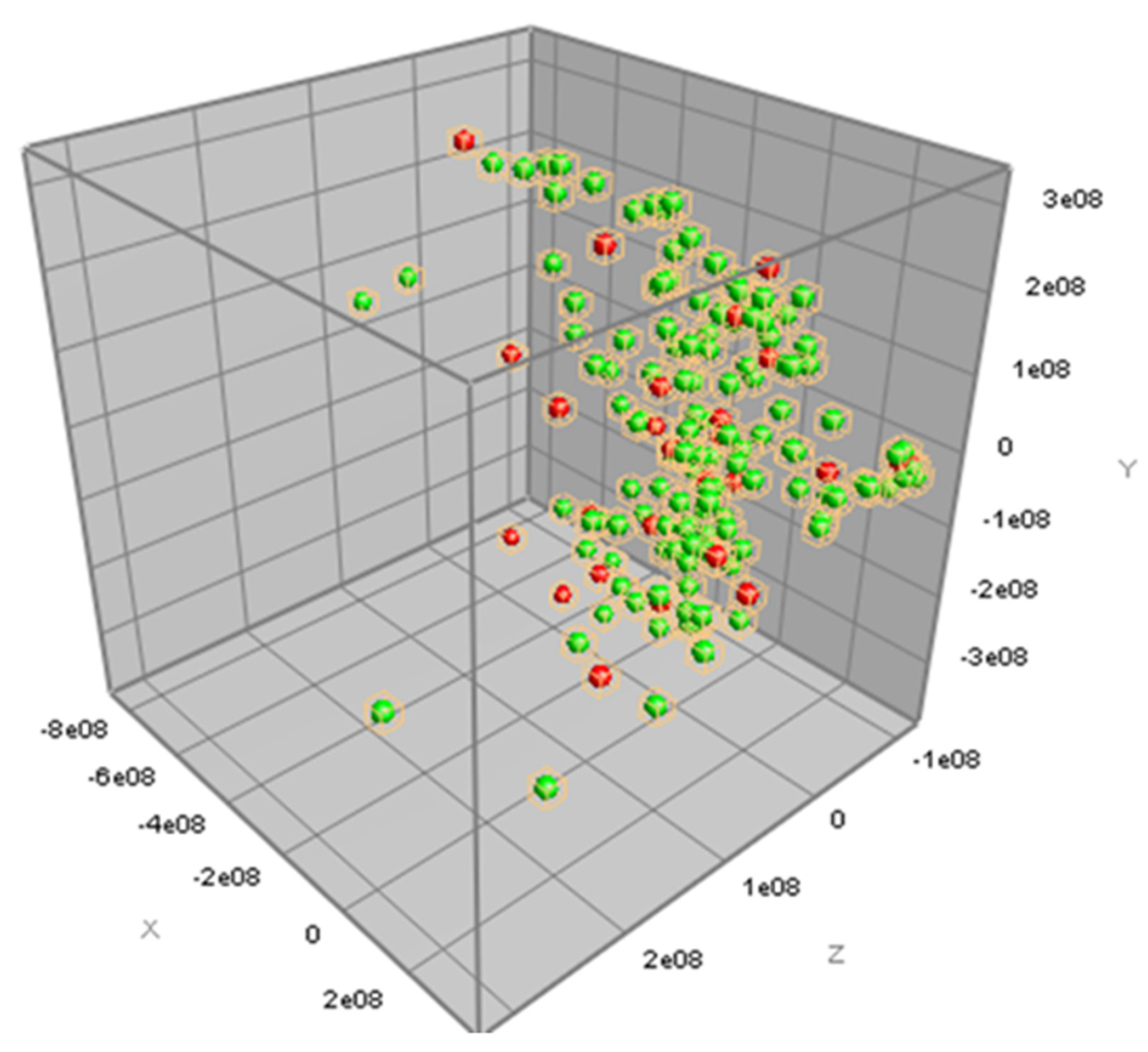 Microorganisms 12 01332 g002