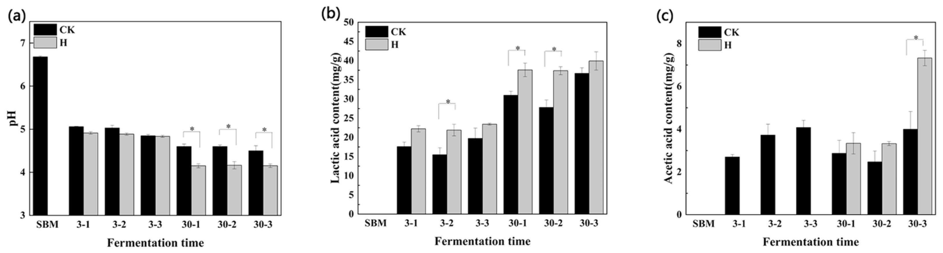 Microorganisms 12 01339 g001