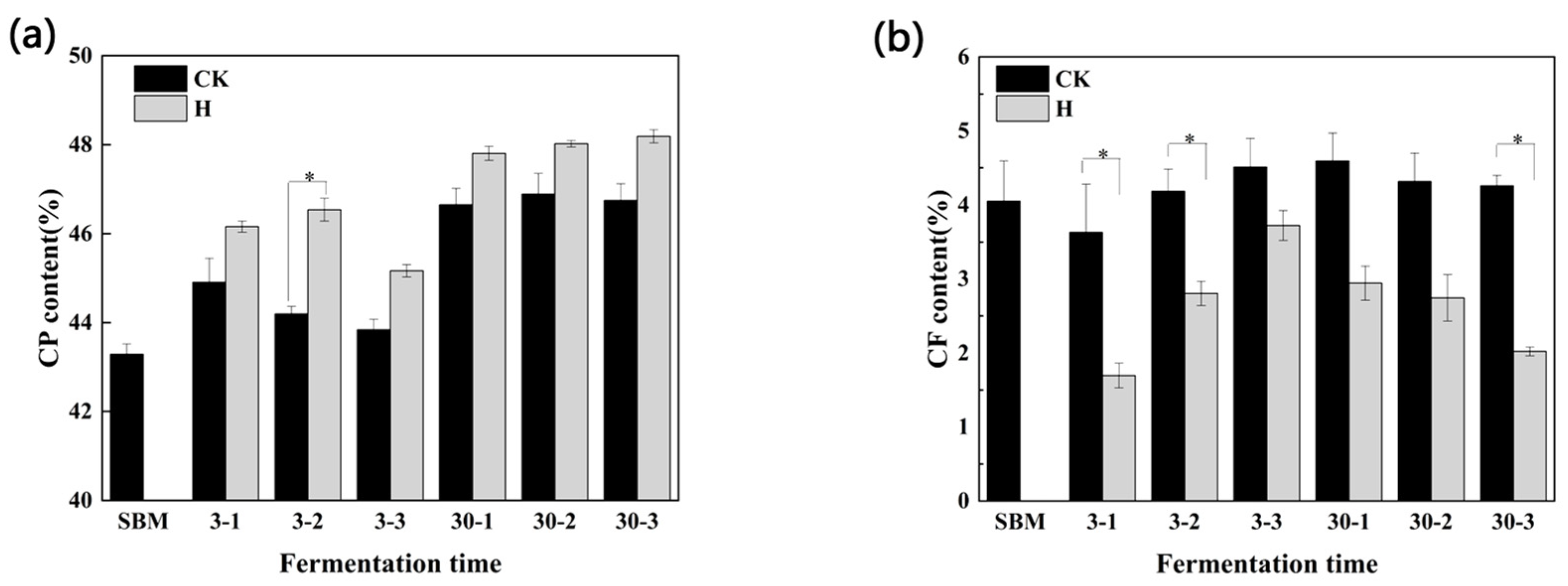Microorganisms 12 01339 g002