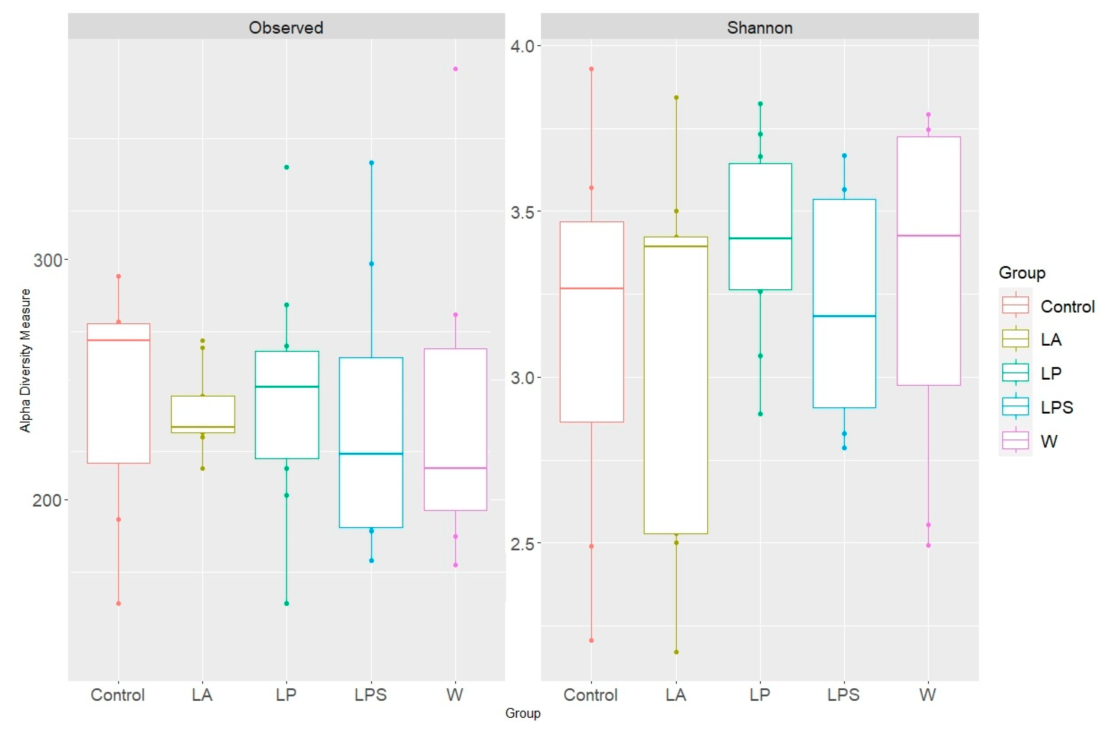 Microorganisms 12 01341 g003