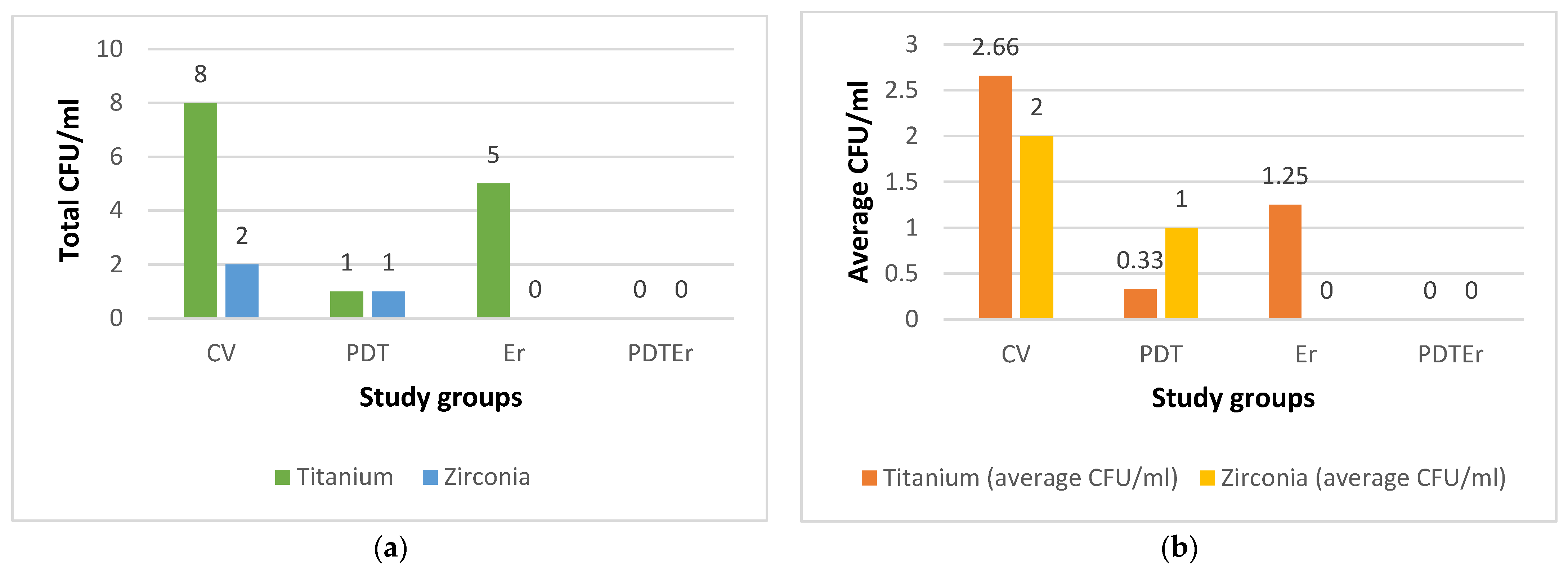 Microorganisms 12 01345 g014