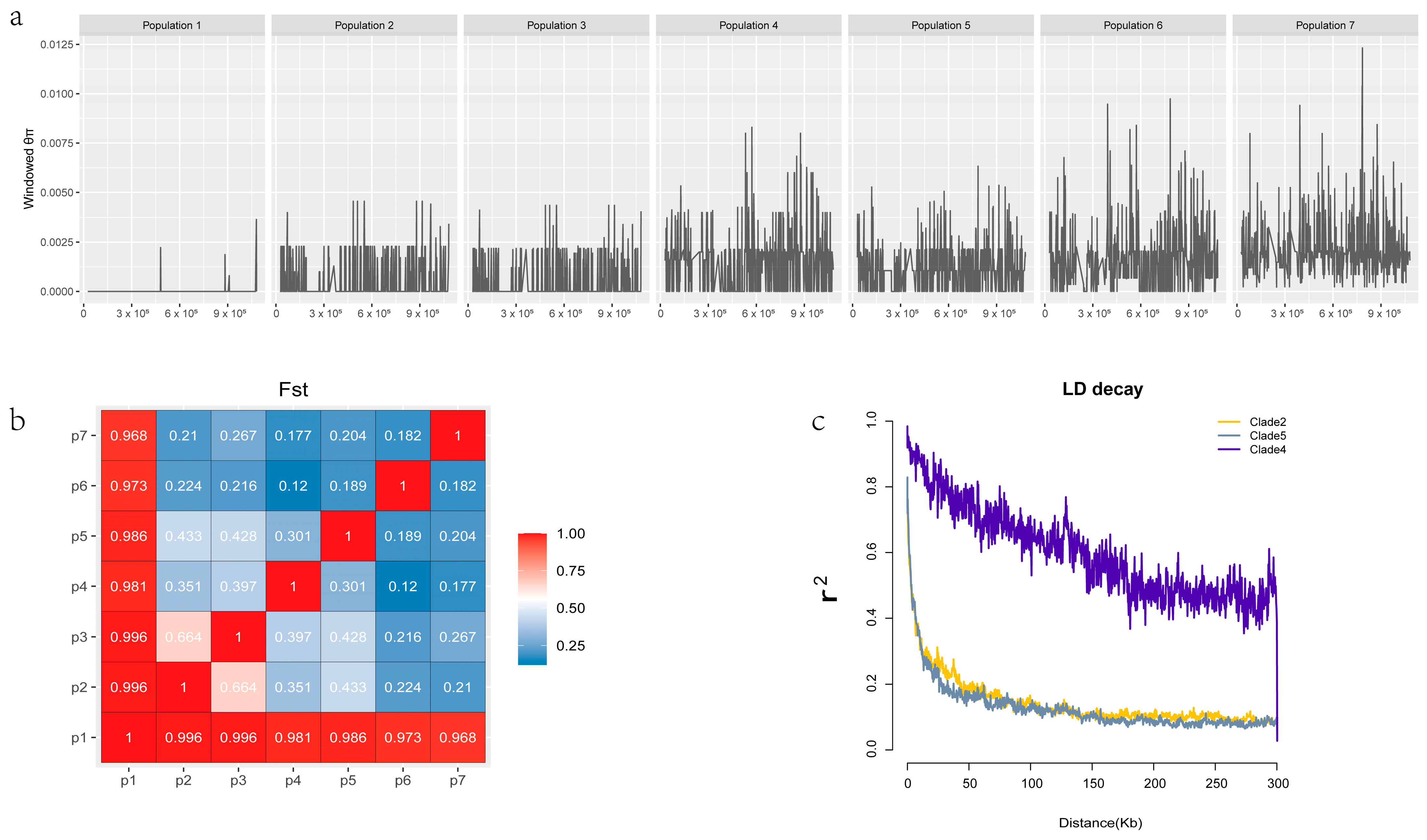 Microorganisms 12 01347 g004 Microorganisms 12 01347 g004