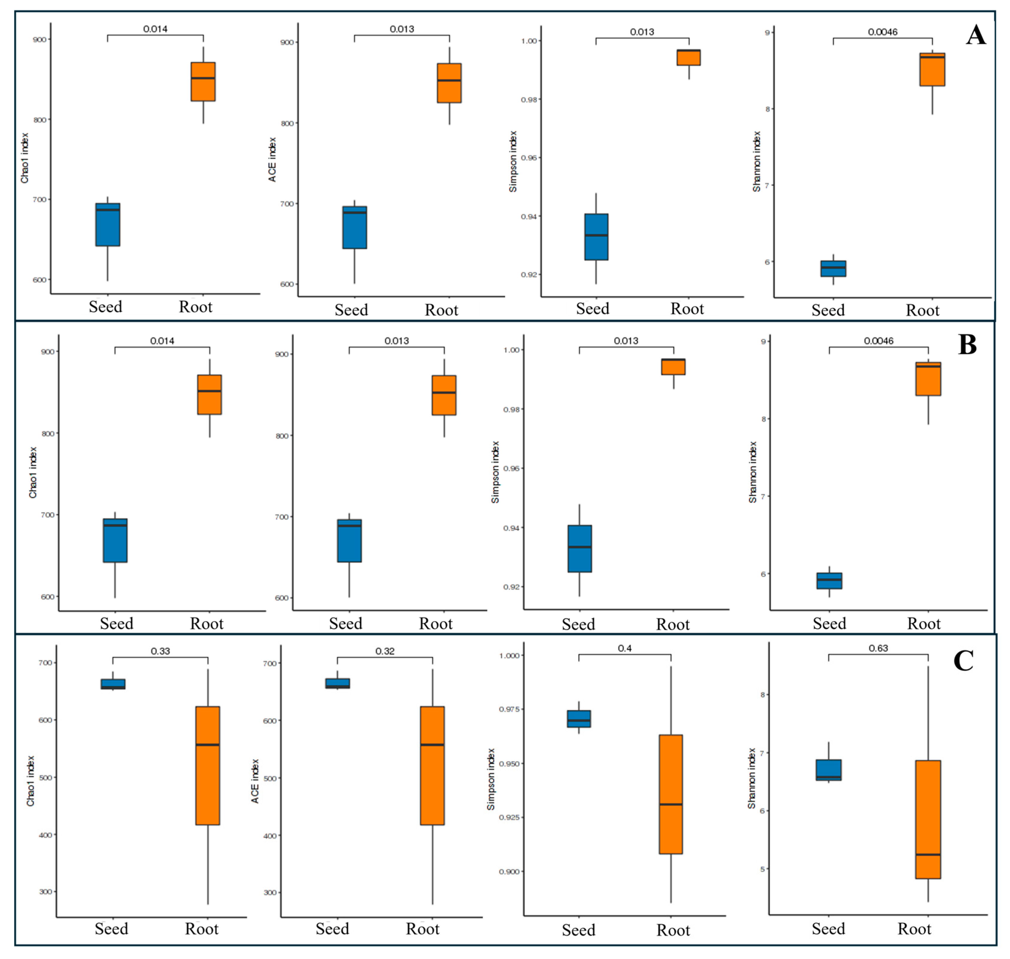 Microorganisms 12 01348 g004