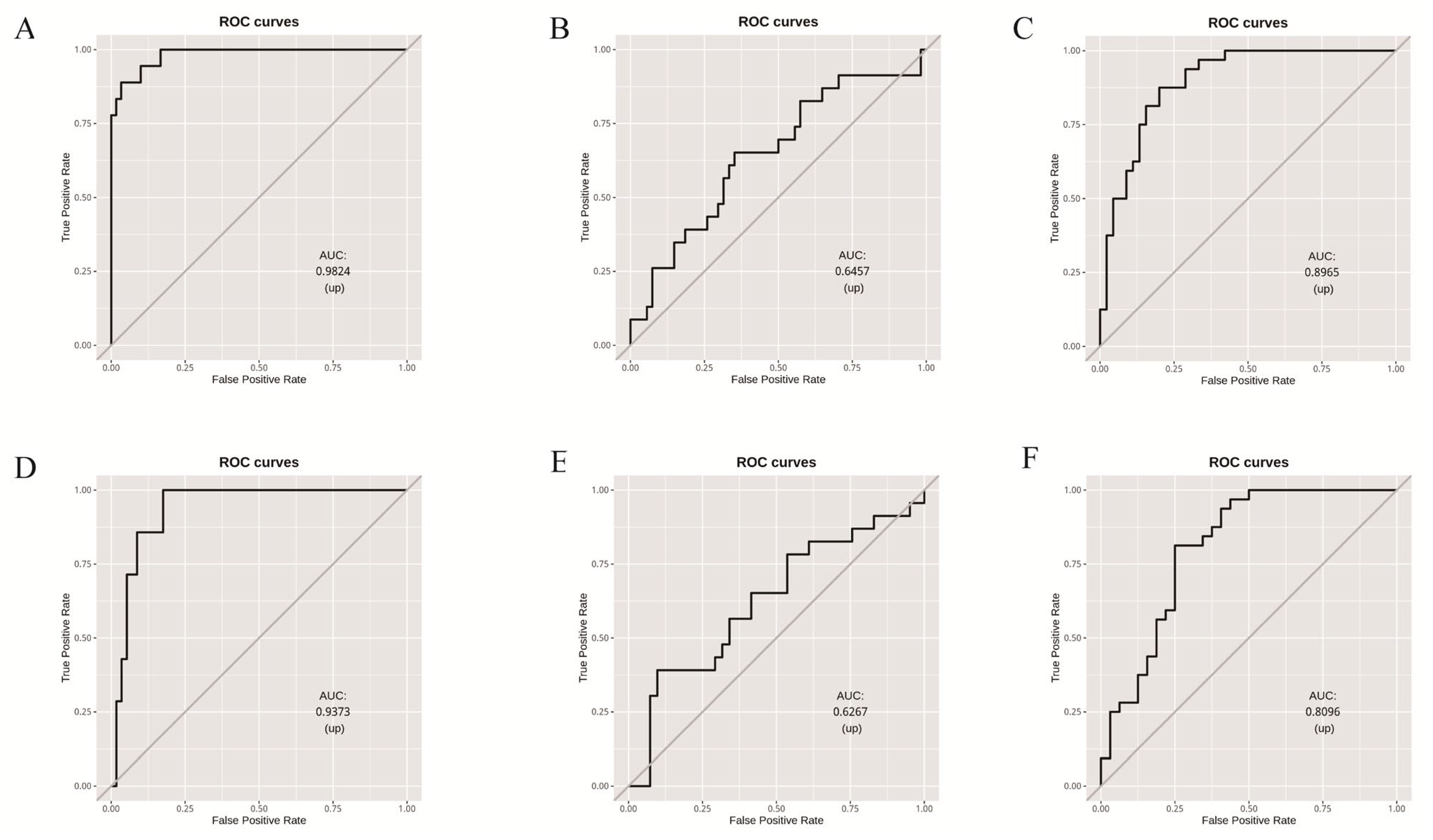 Microorganisms 12 01351 g004