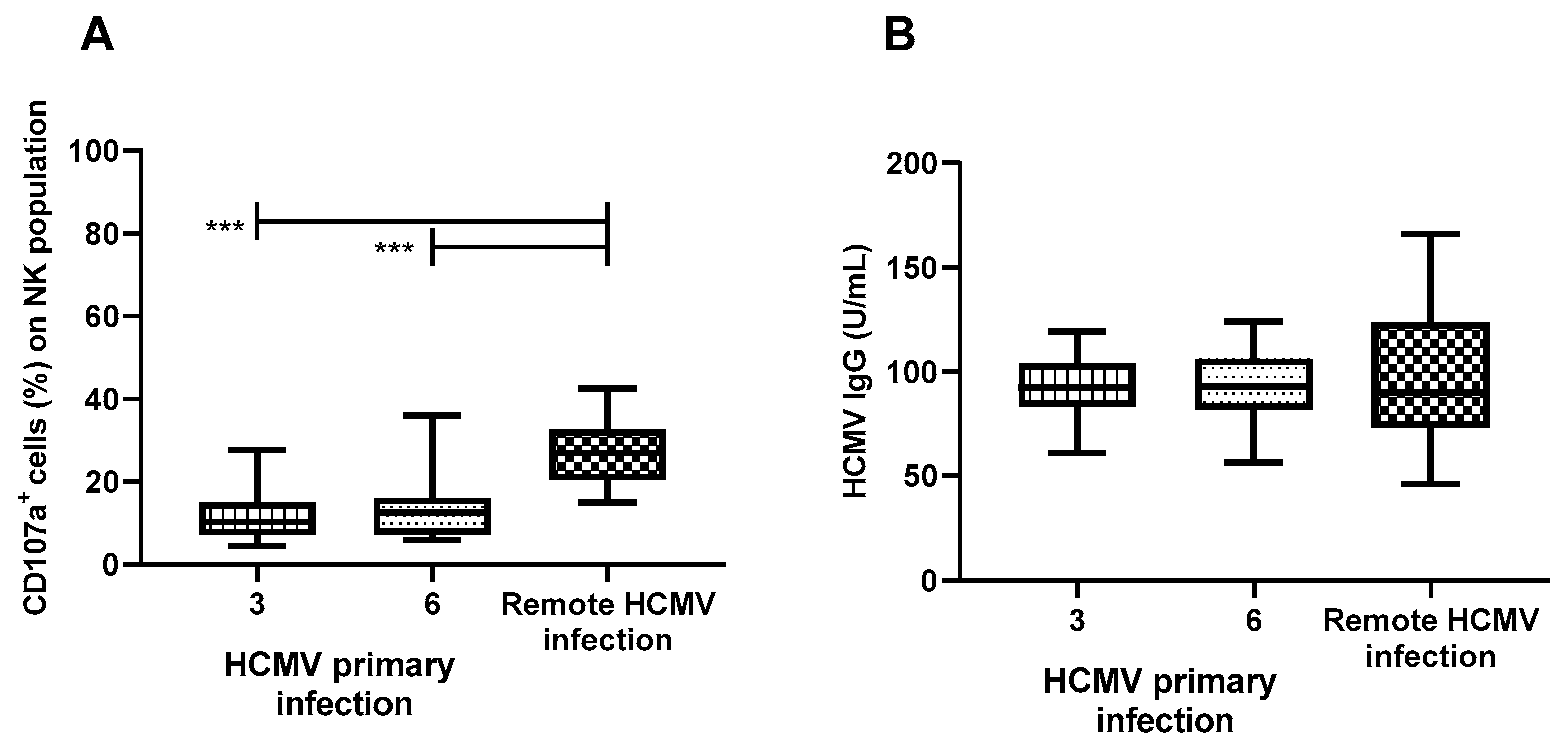 Microorganisms 12 01355 g007