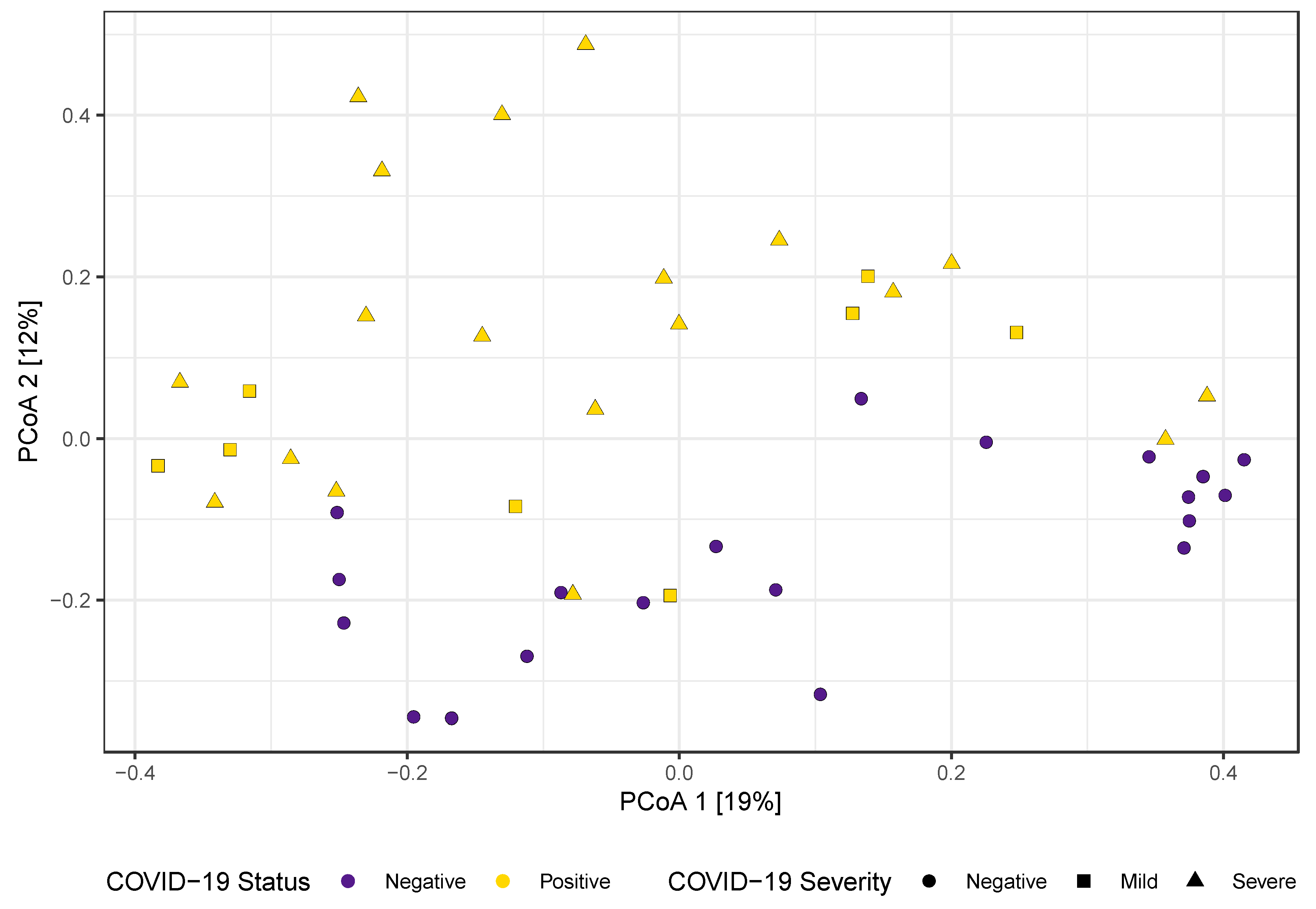 Microorganisms 12 01356 g002