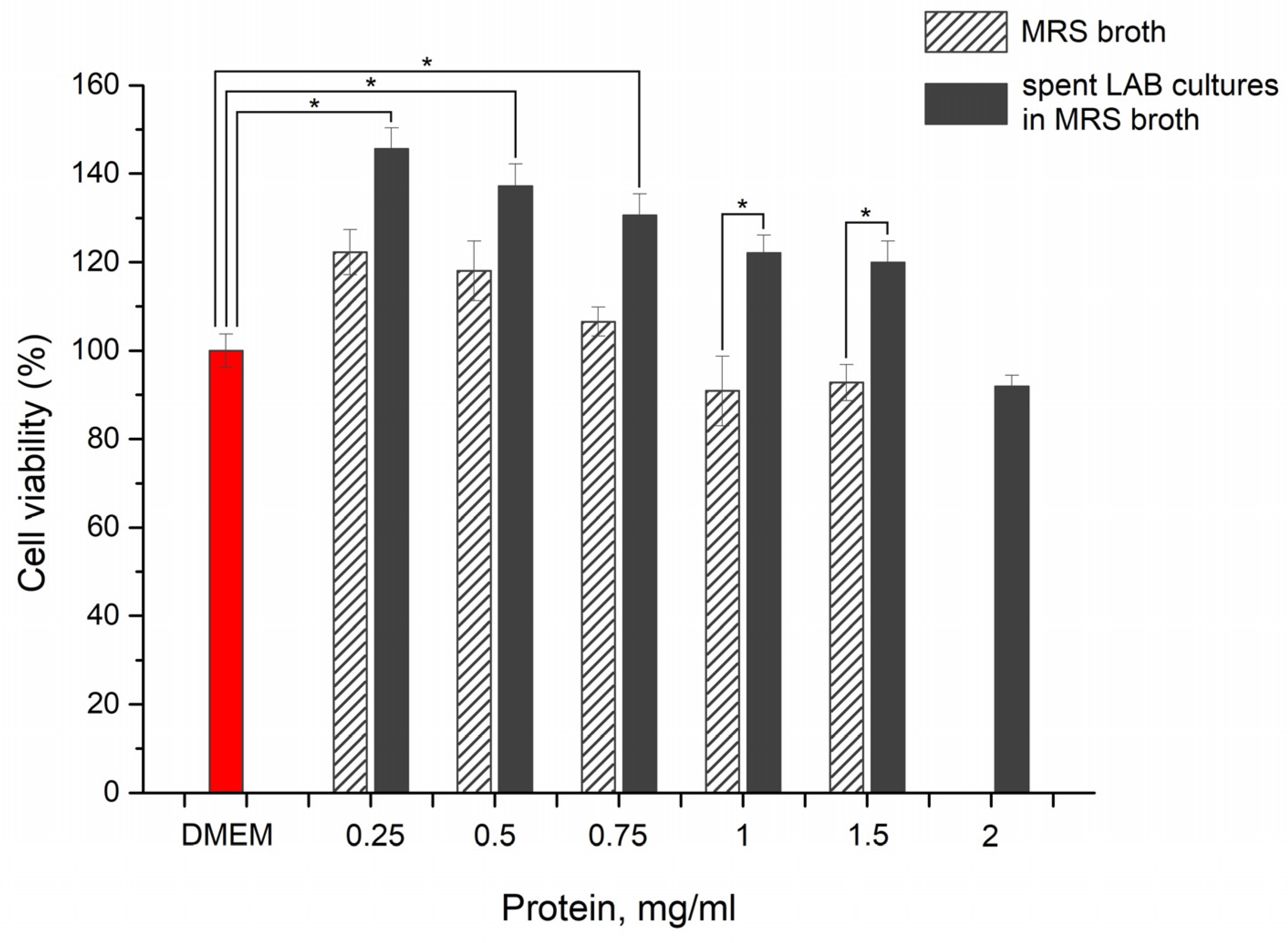 Microorganisms 12 01365 g001