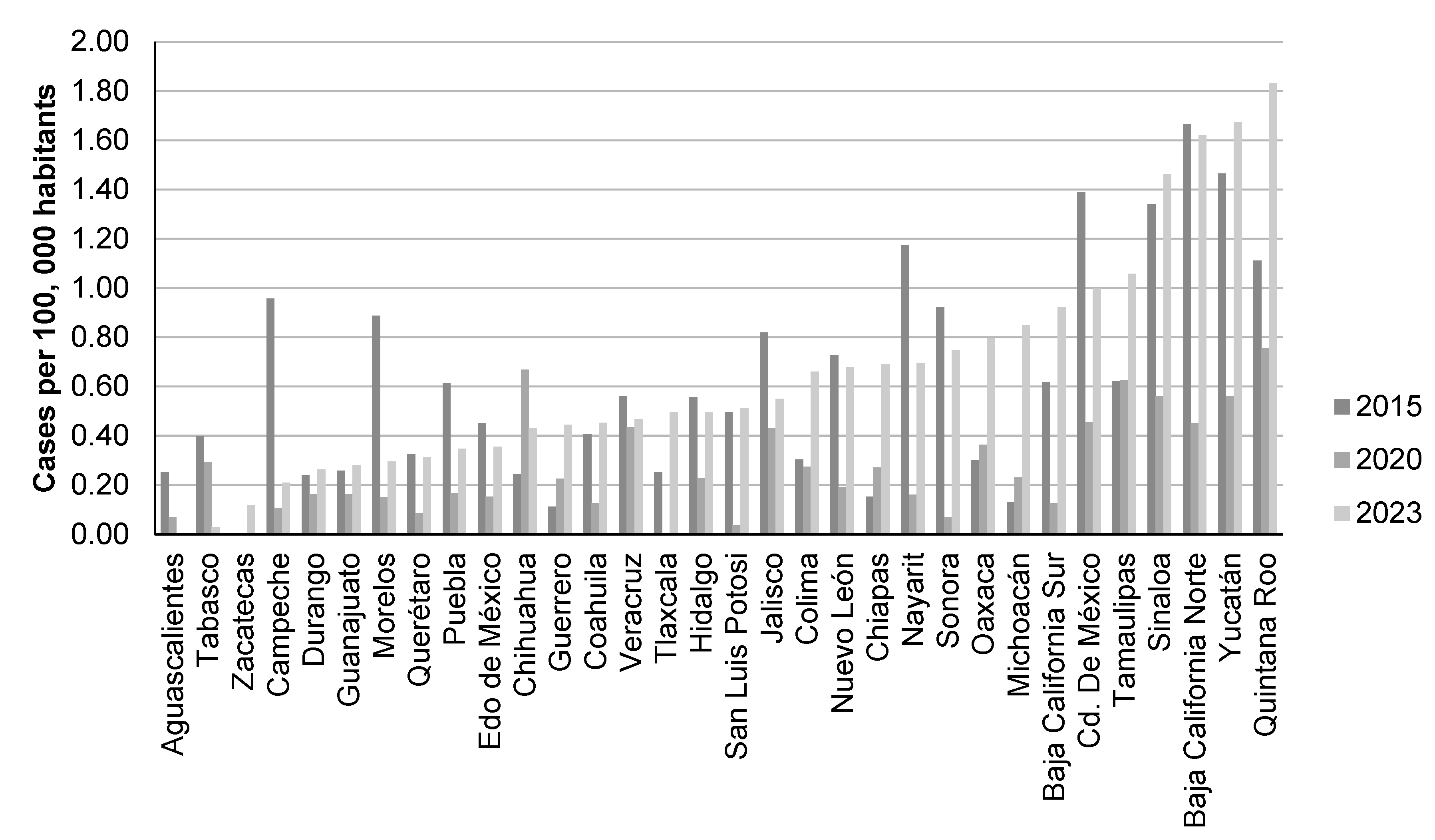 Microorganisms 12 01368 g002 Microorganisms 12 01368 g002