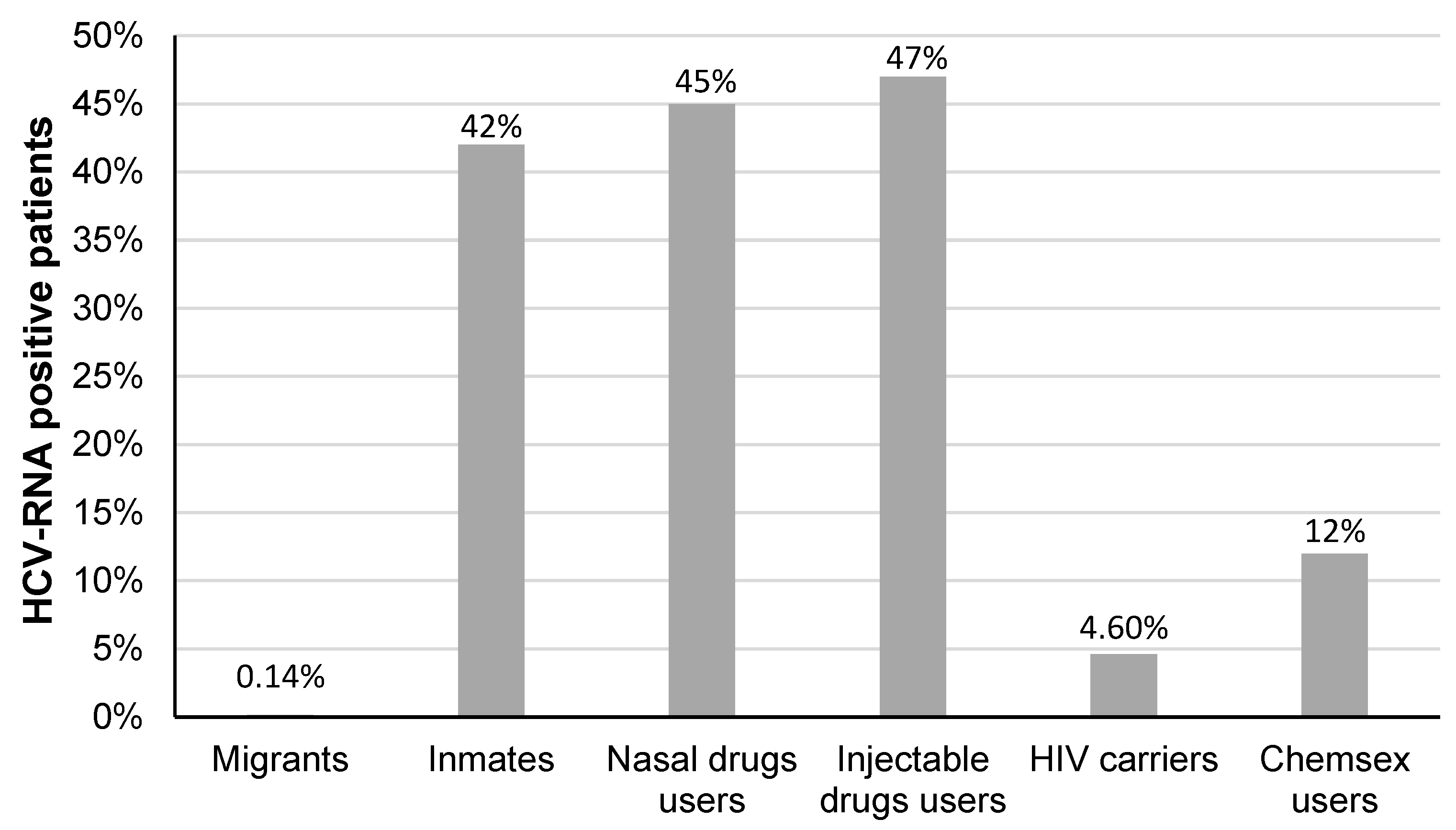 Microorganisms 12 01368 g003 Microorganisms 12 01368 g003