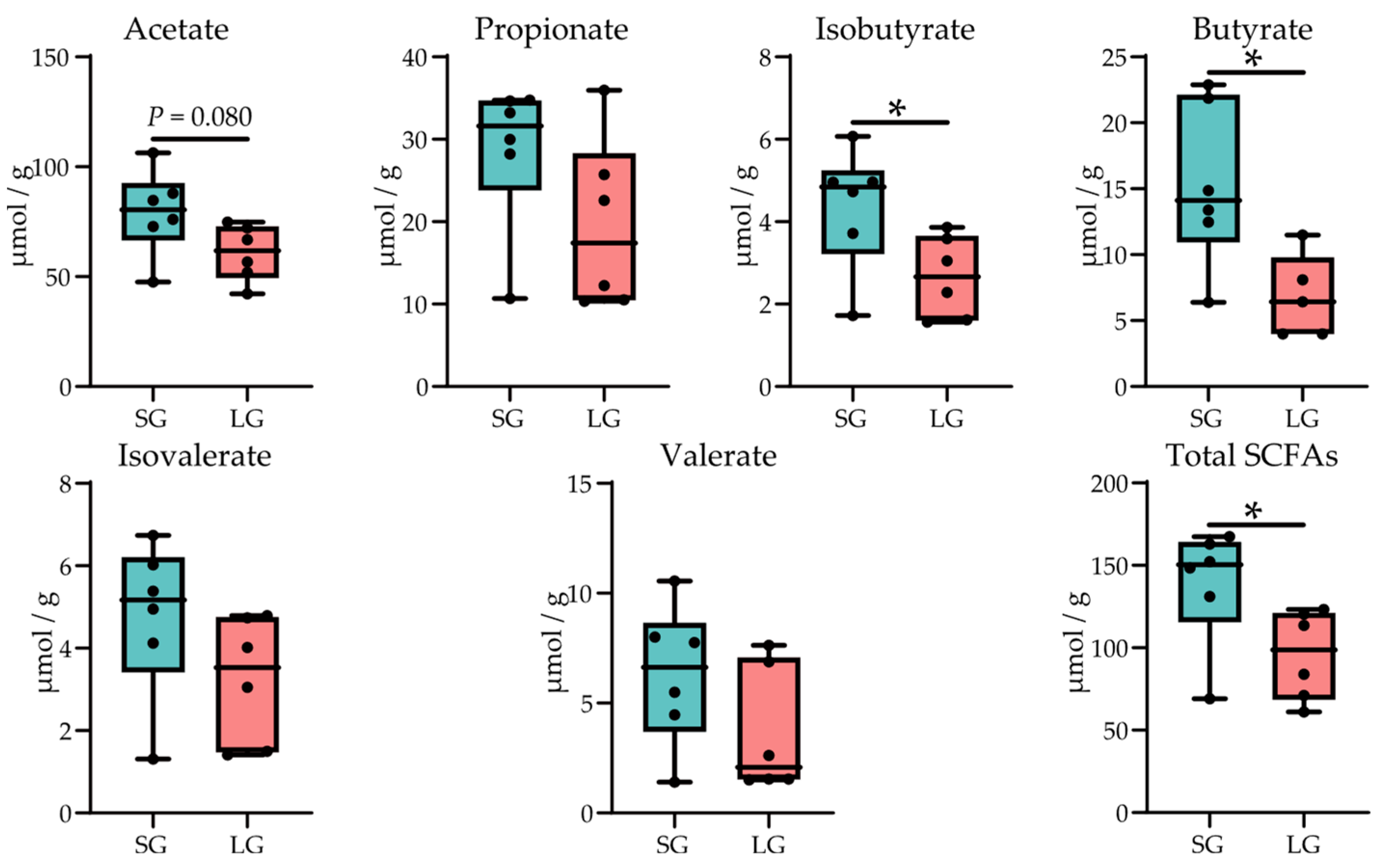 Microorganisms 12 01371 g003