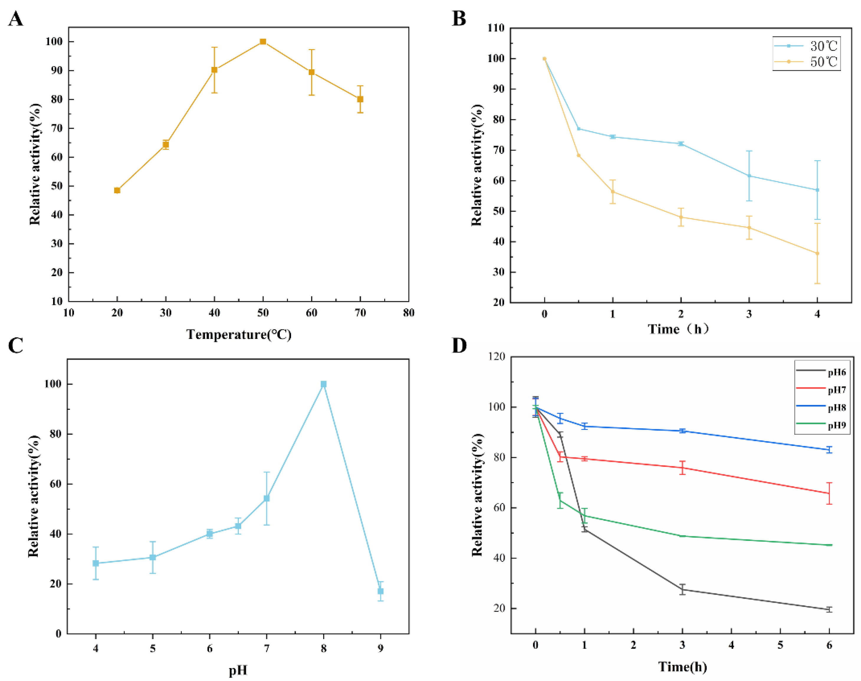 Microorganisms 12 01381 g004