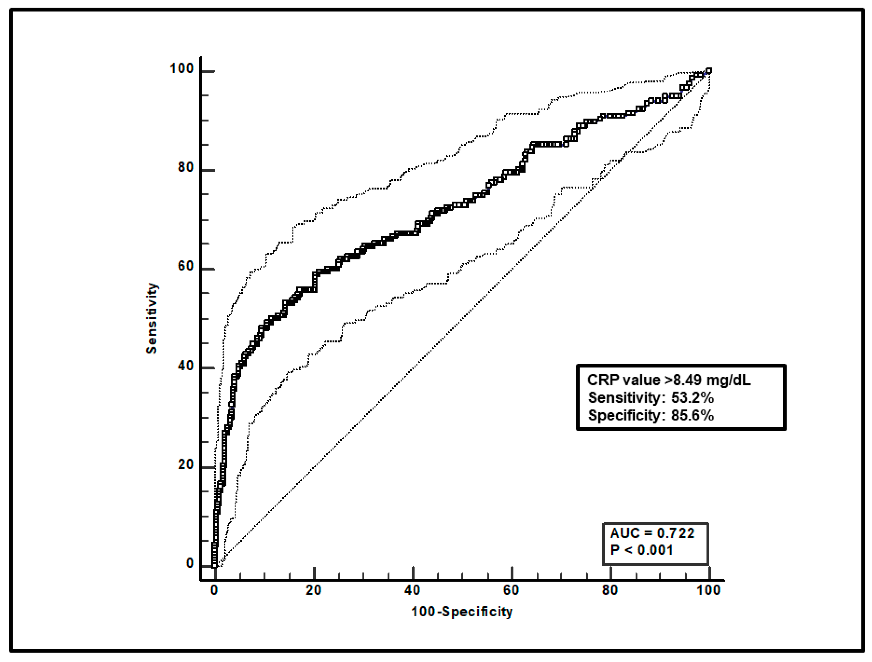 Microorganisms 12 01388 g001
