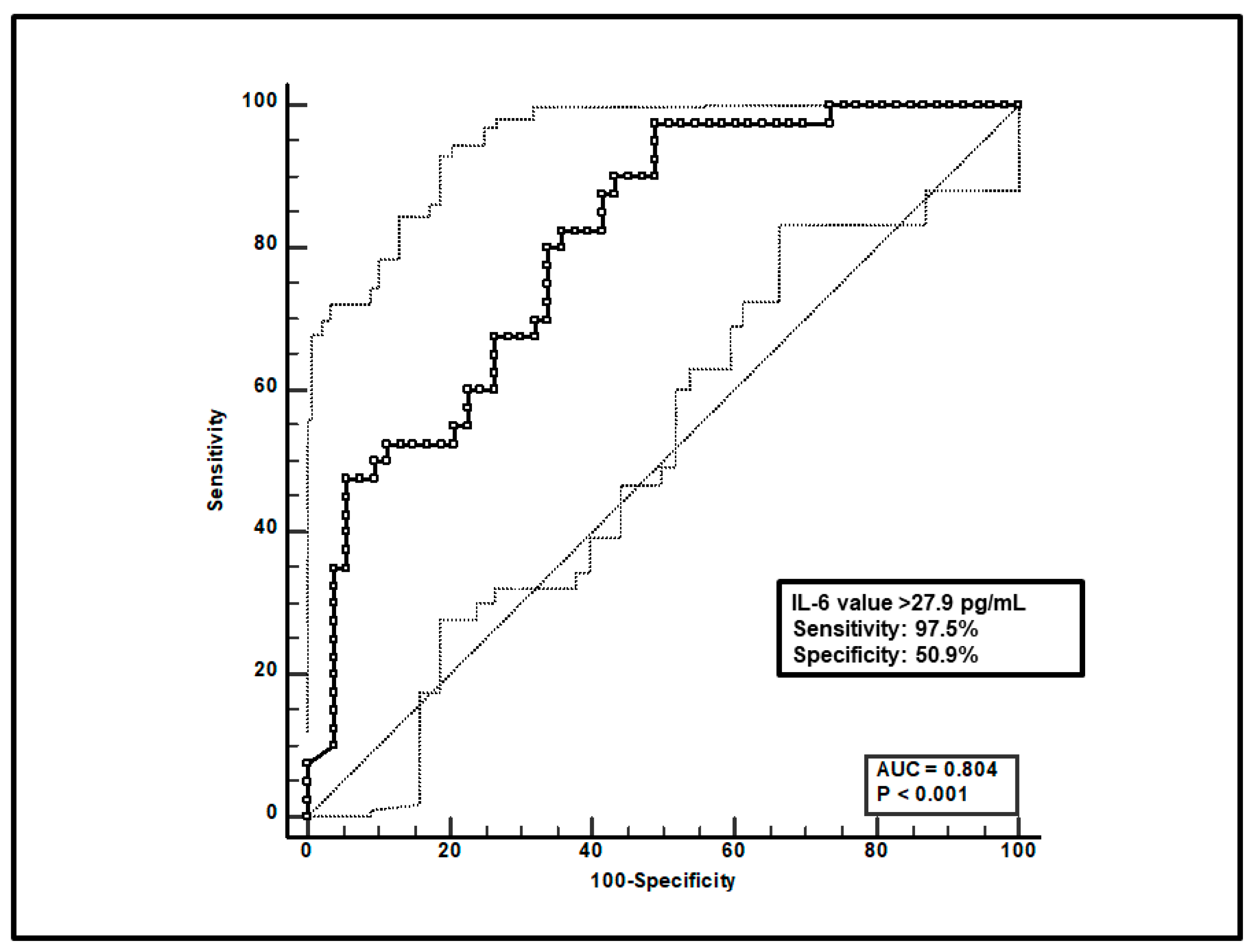 Microorganisms 12 01388 g003