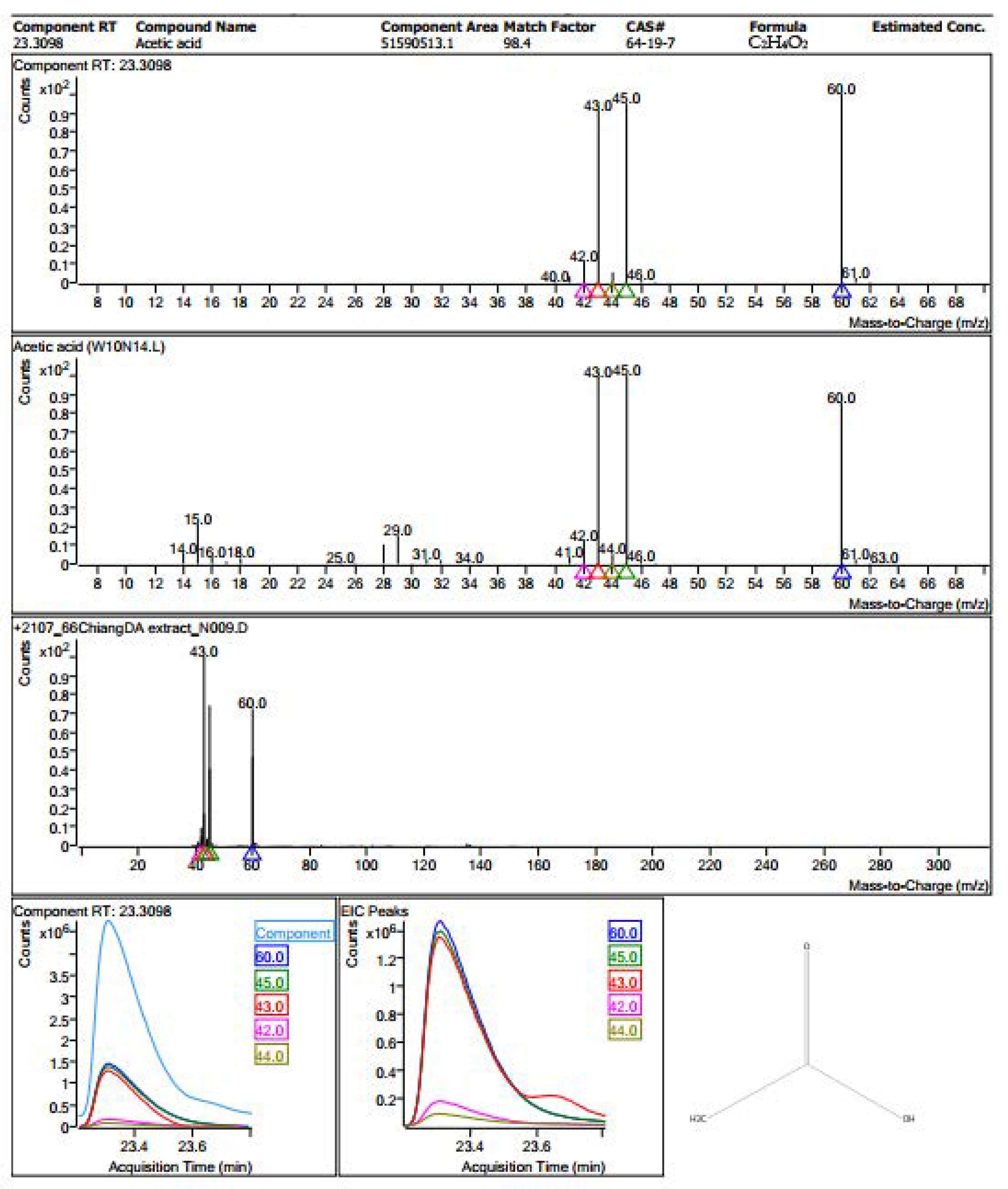 Microorganisms 12 01399 g001