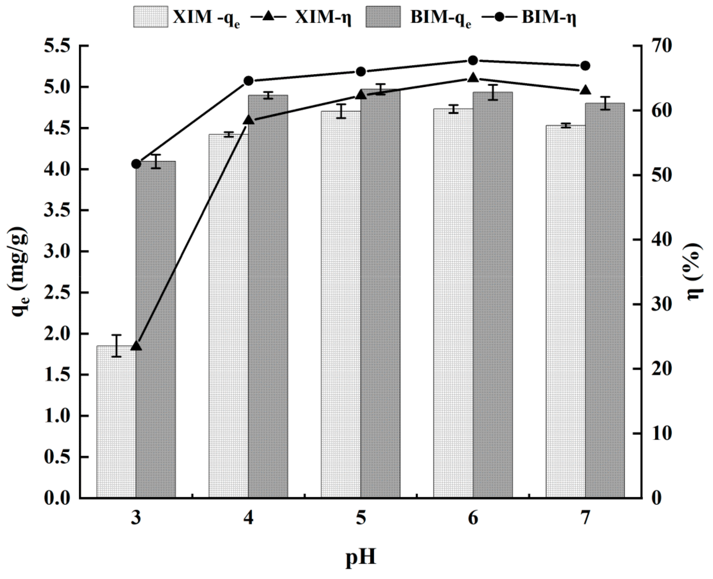 Microorganisms 12 01406 g003