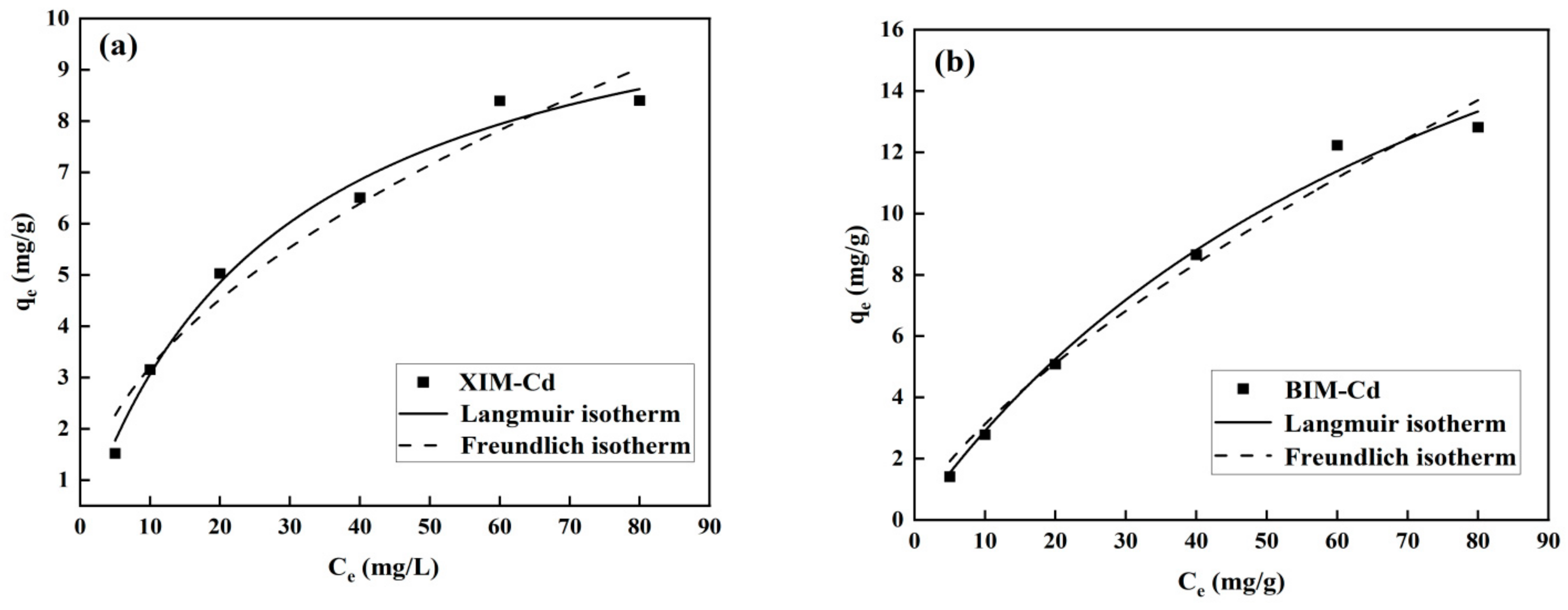 Microorganisms 12 01406 g006