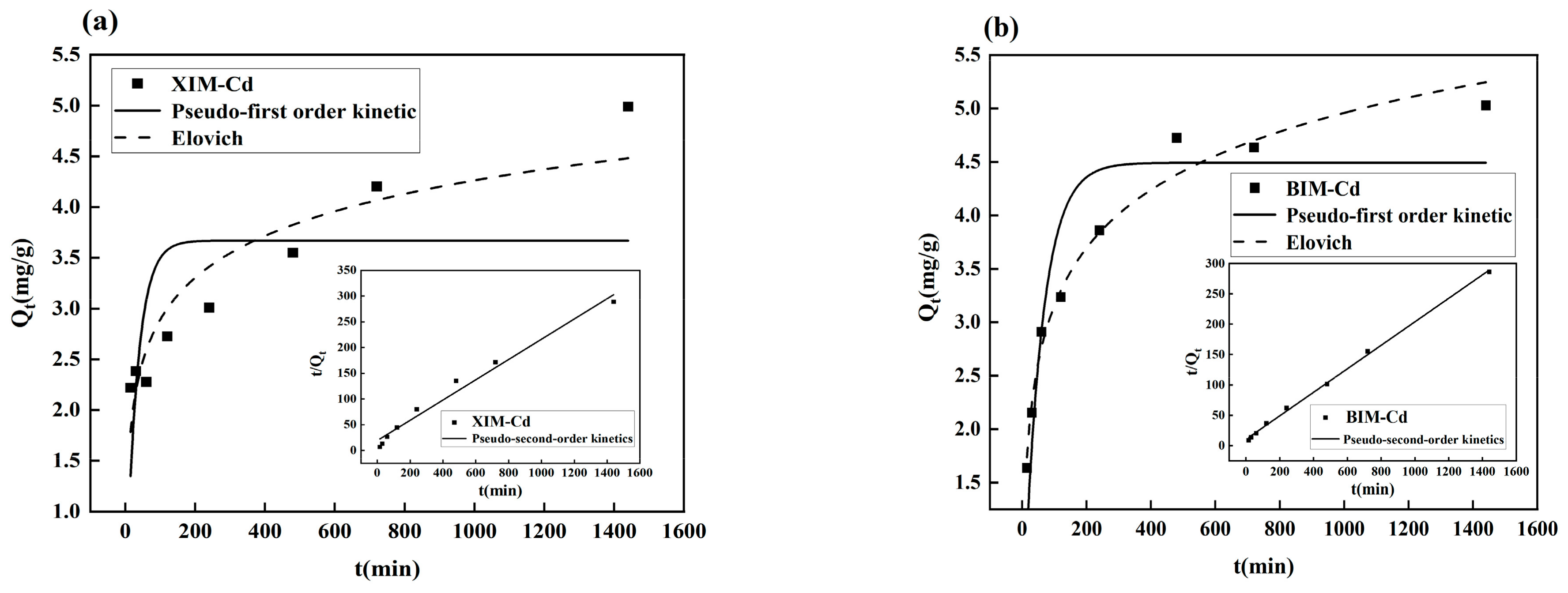 Microorganisms 12 01406 g007