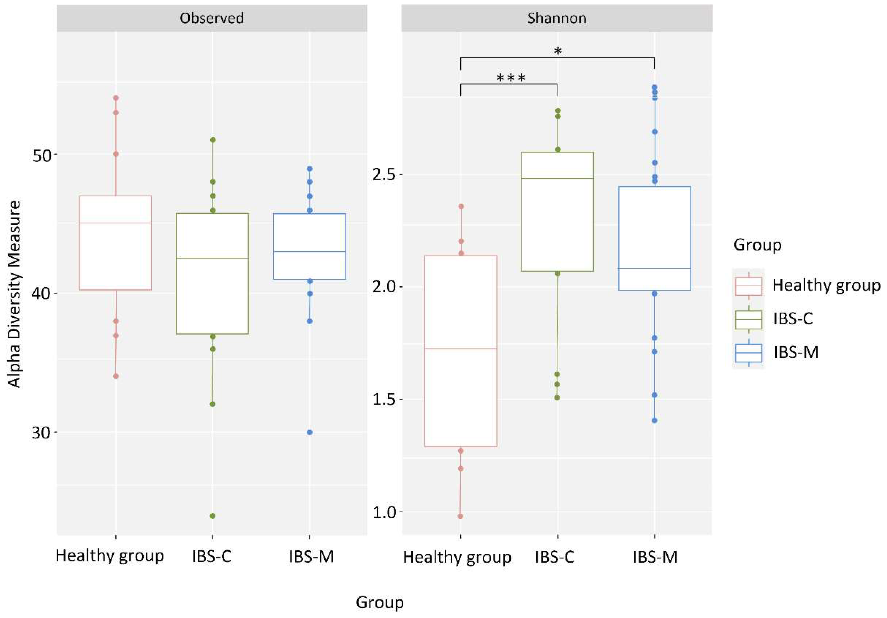 Microorganisms 12 01414 g003 Microorganisms 12 01414 g003