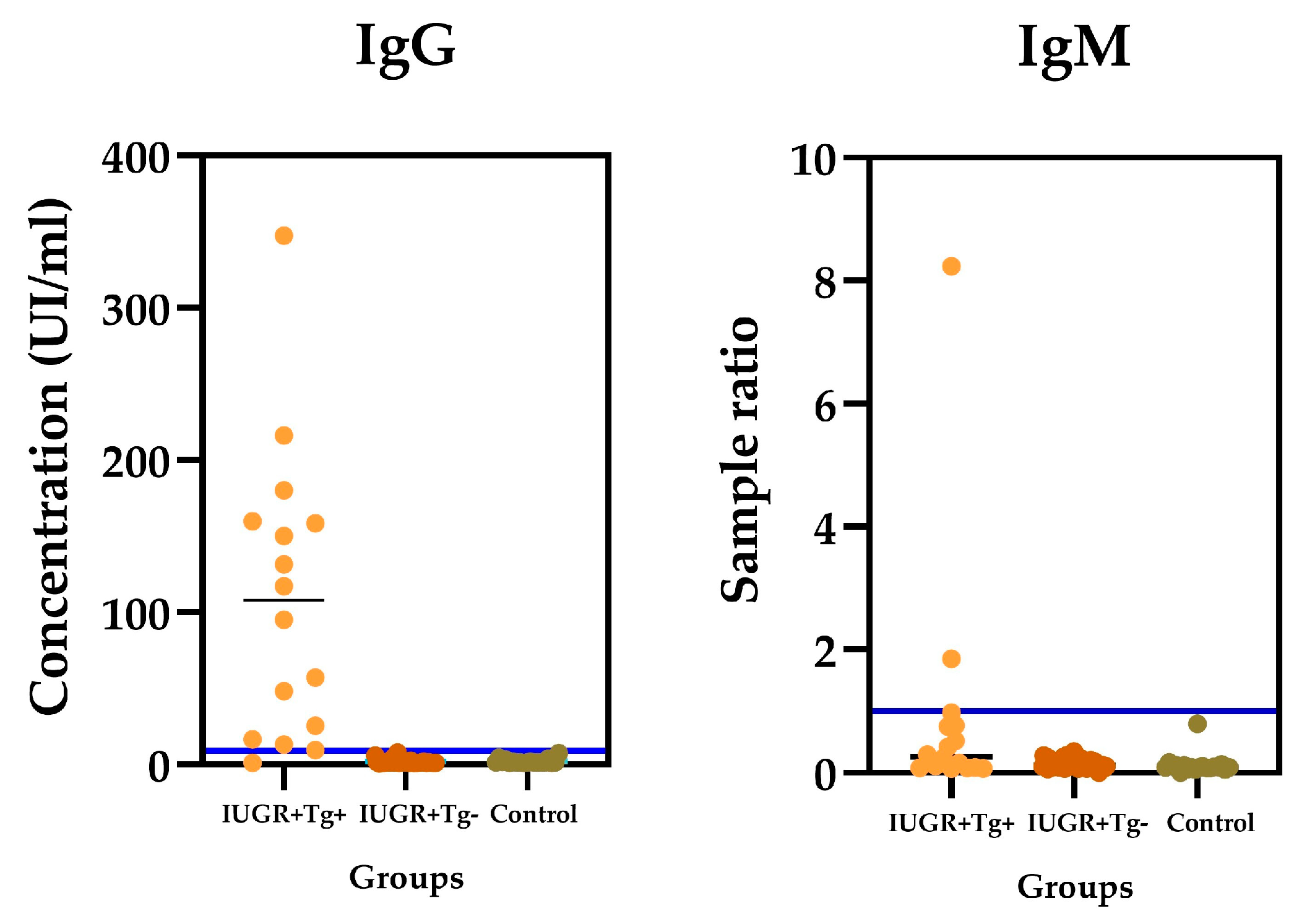 Microorganisms 12 01420 g002