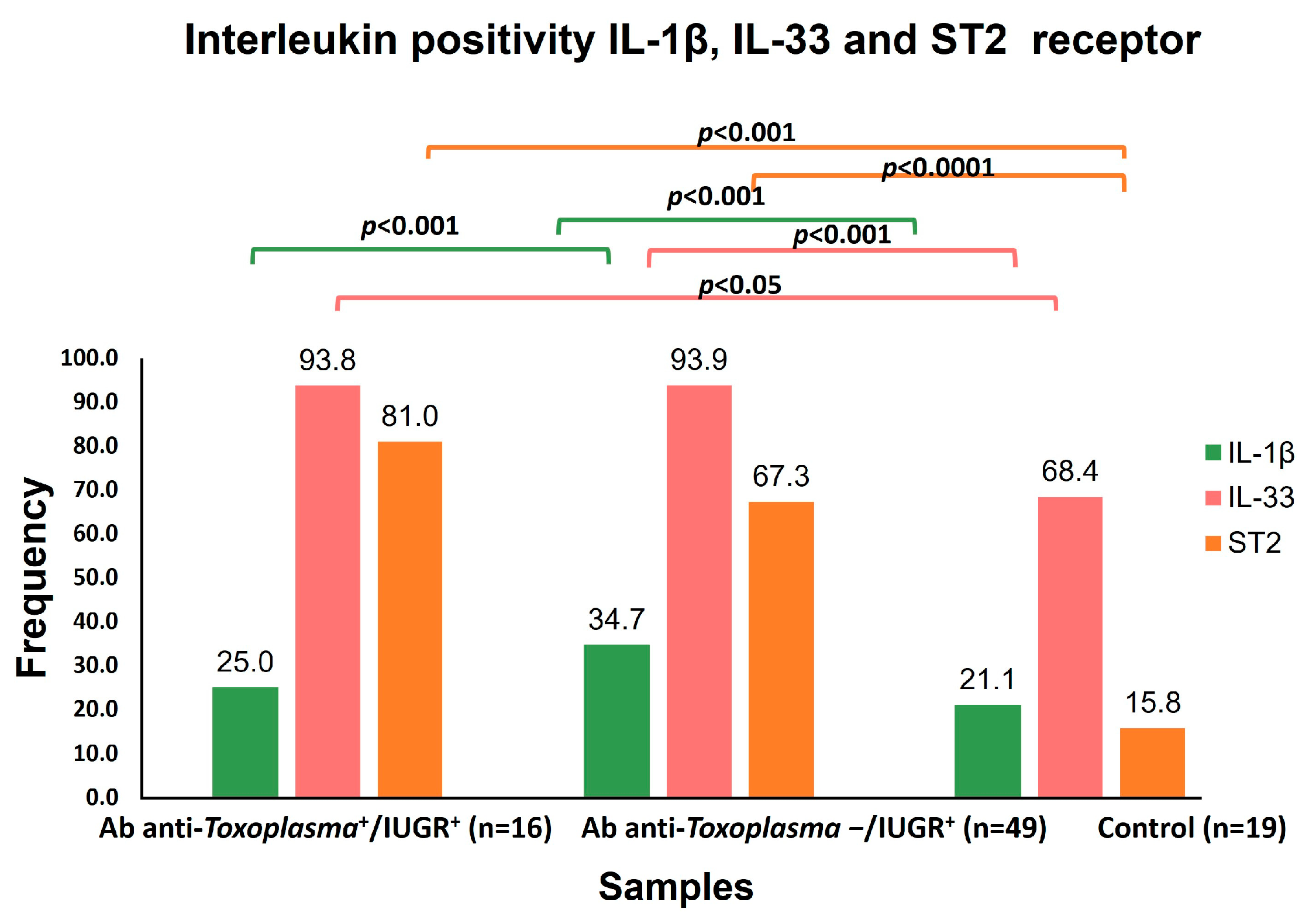 Microorganisms 12 01420 g004