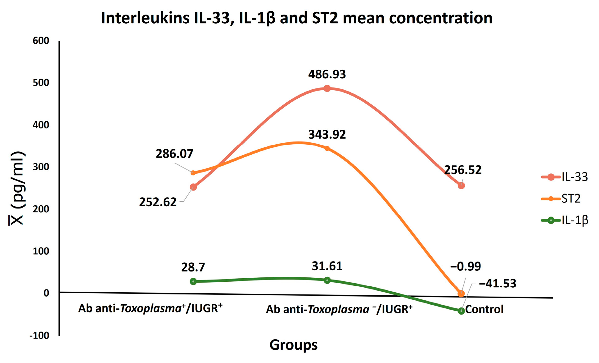 Microorganisms 12 01420 g005
