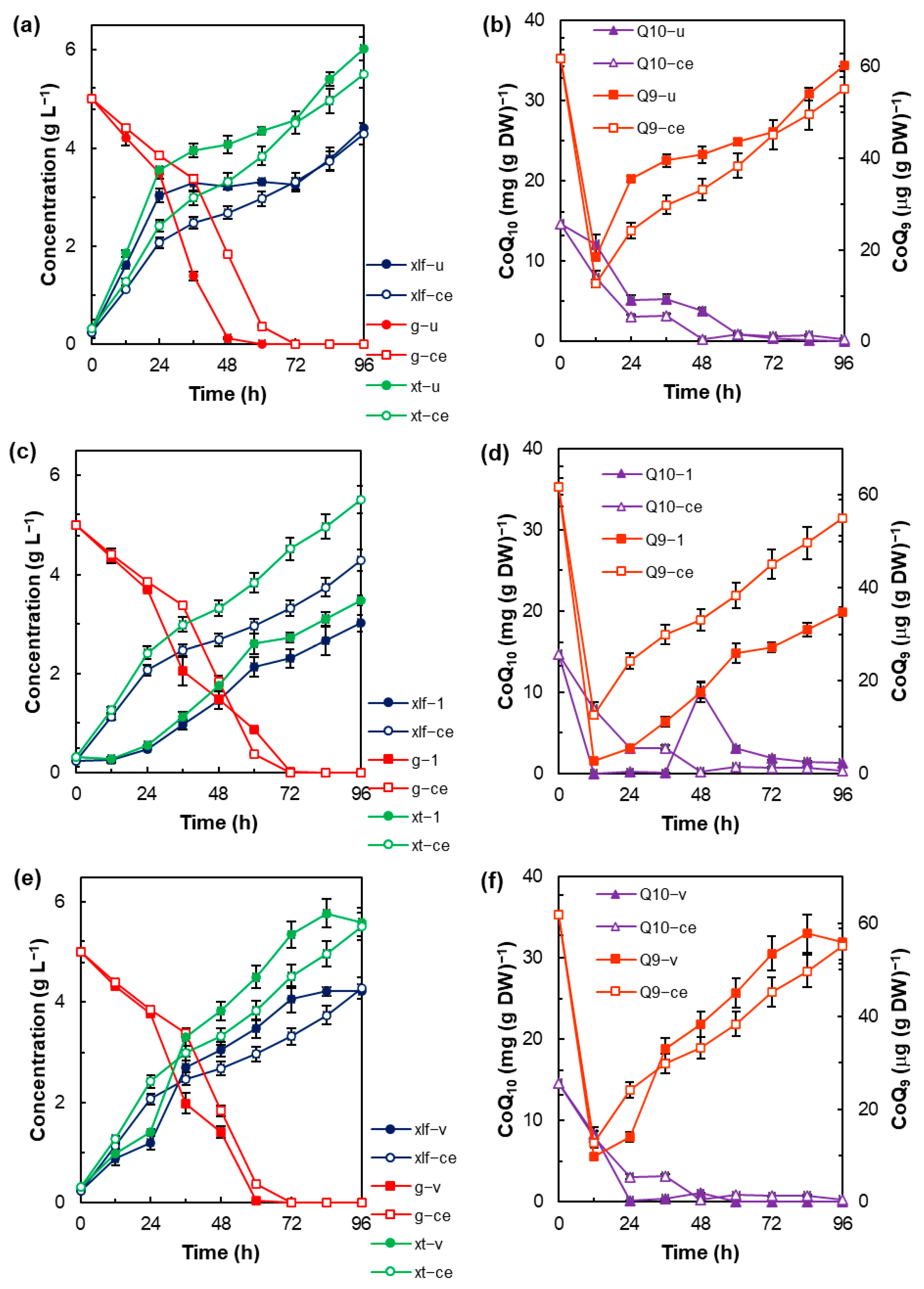 Microorganisms 12 01428 g001
