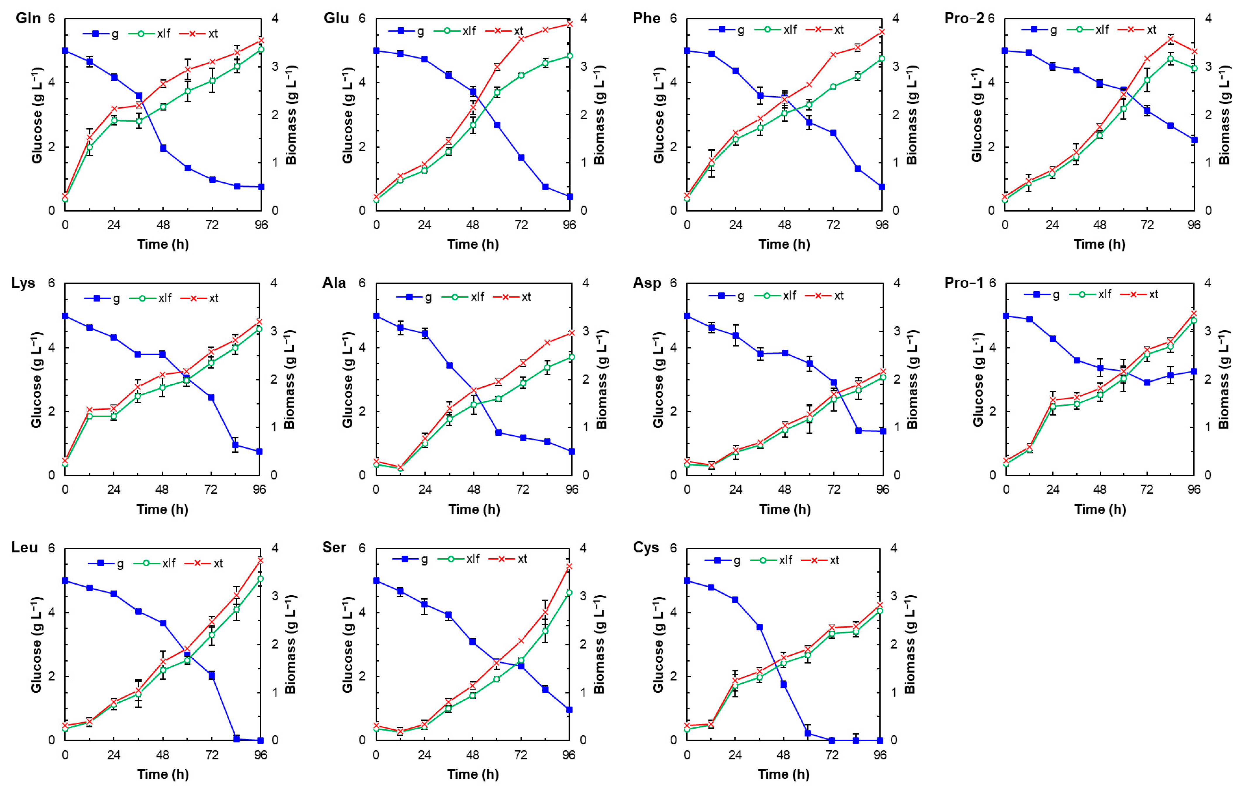 Microorganisms 12 01428 g002
