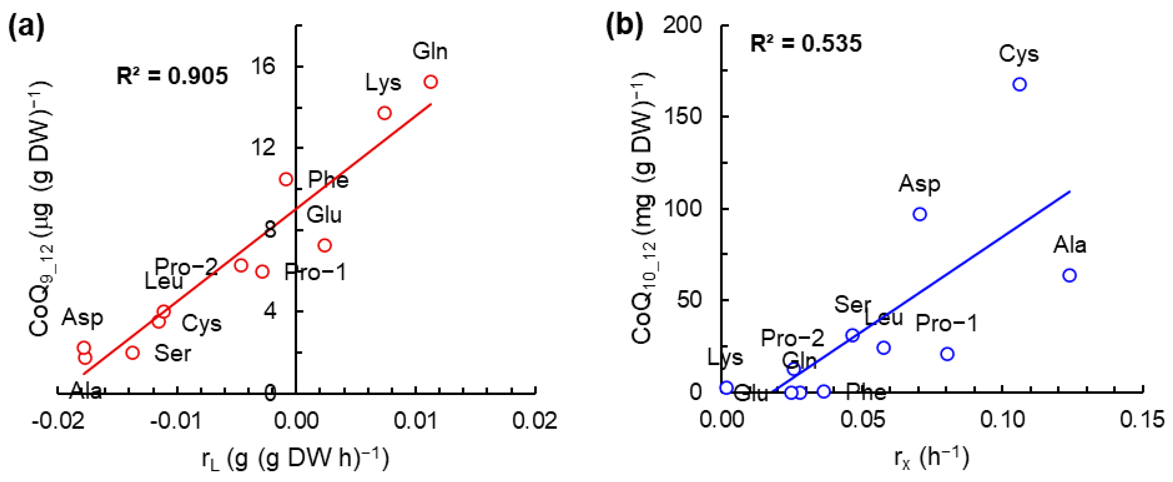 Microorganisms 12 01428 g004