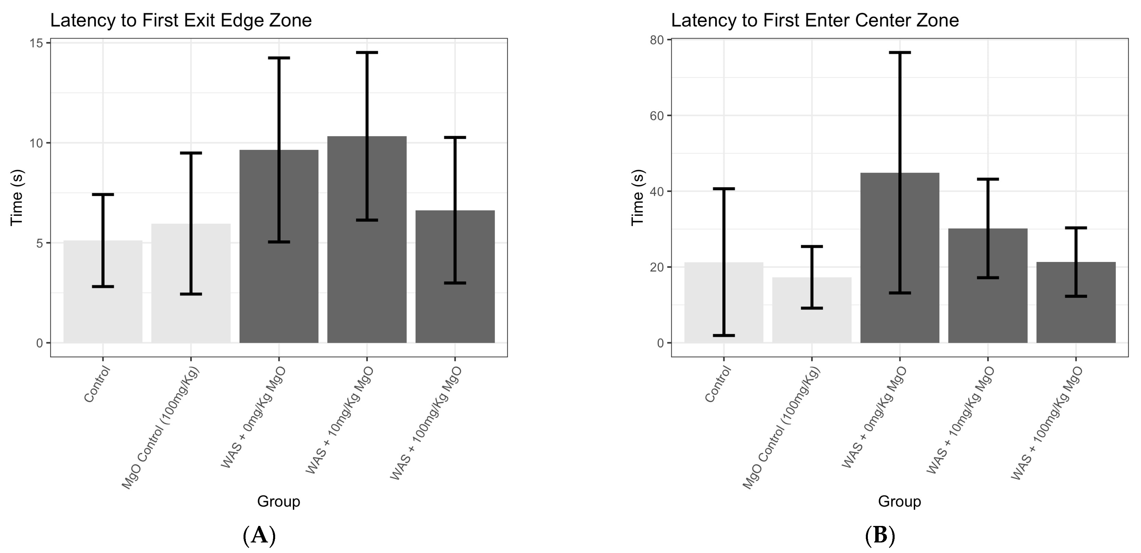 Microorganisms 12 01429 g004