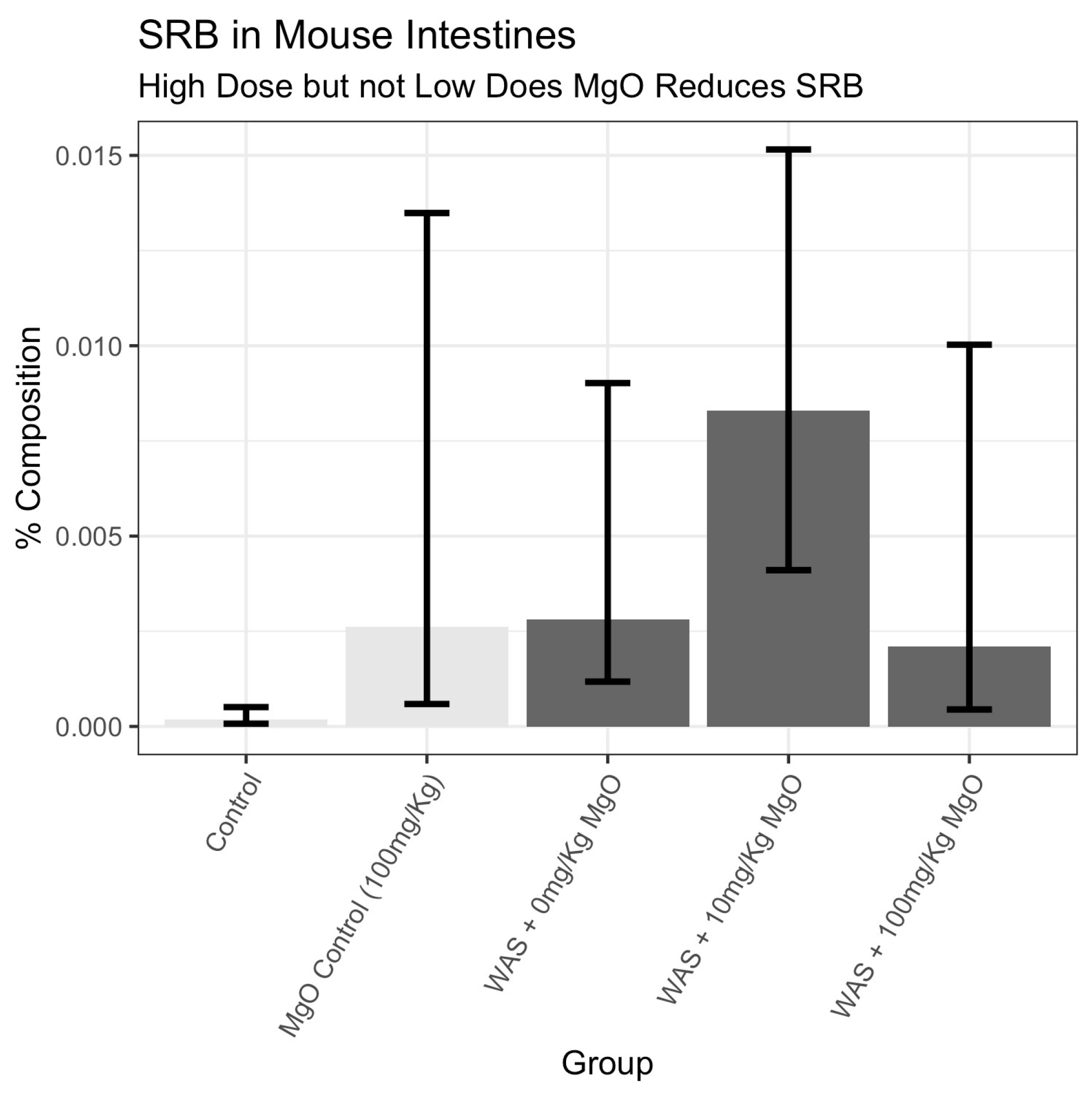 Microorganisms 12 01429 g005