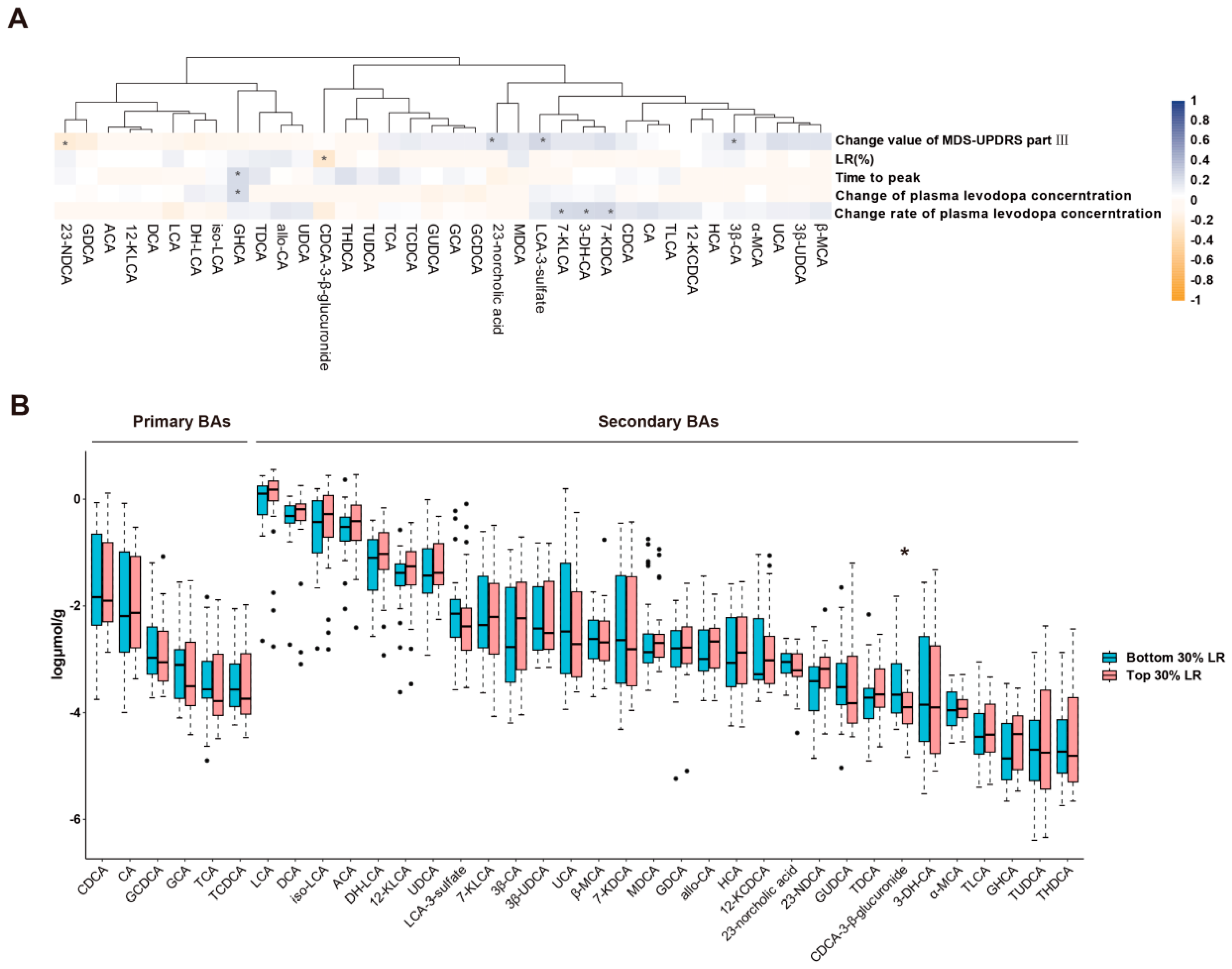 Microorganisms 12 01432 g001