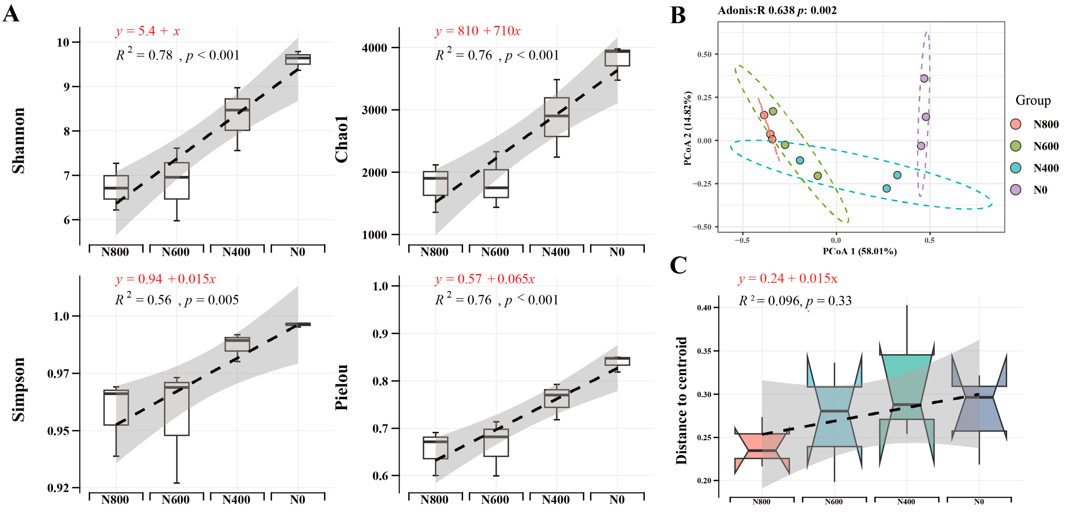 Microorganisms 12 01434 g001