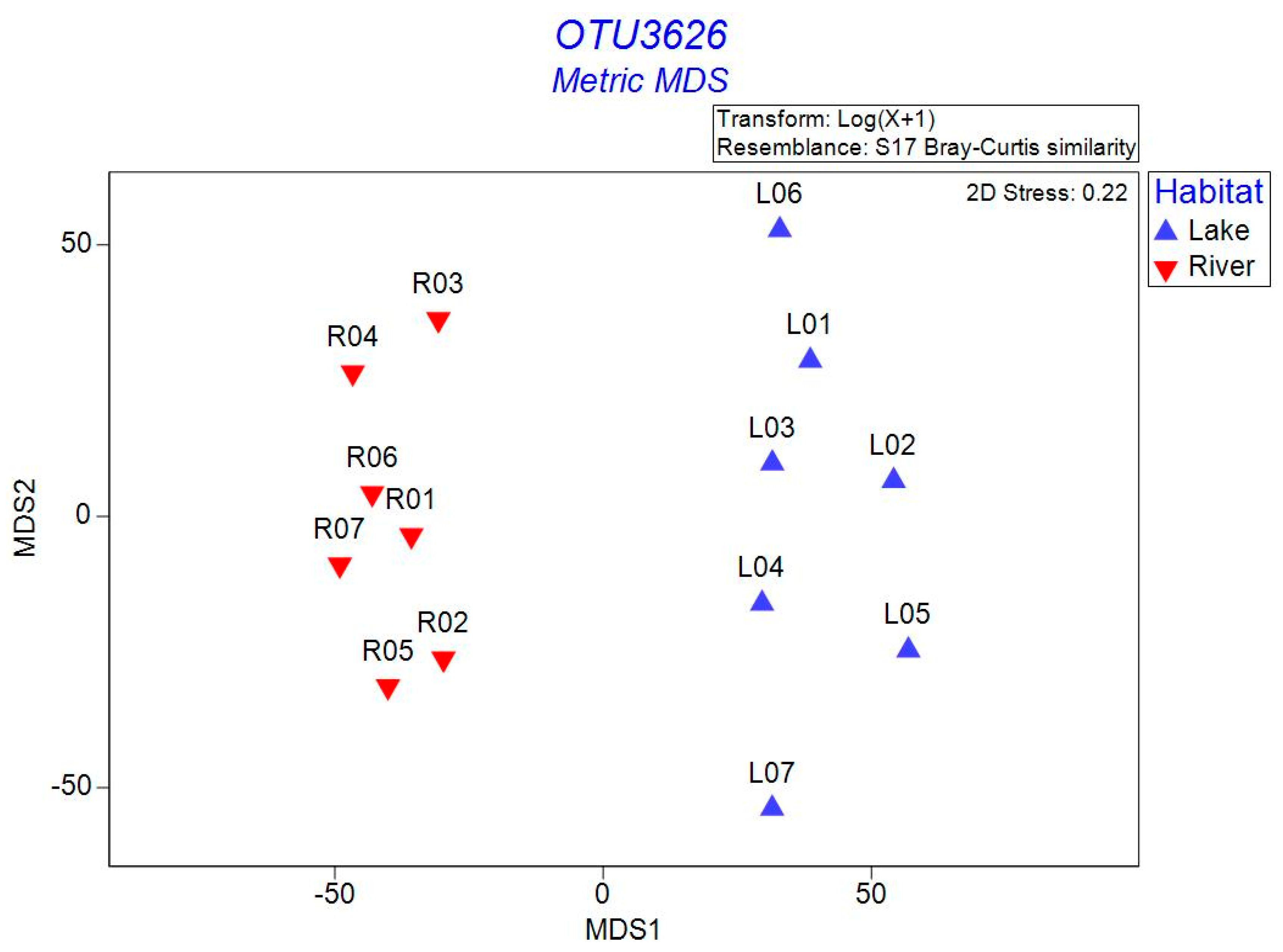 Microorganisms 12 01435 g004 Microorganisms 12 01435 g004