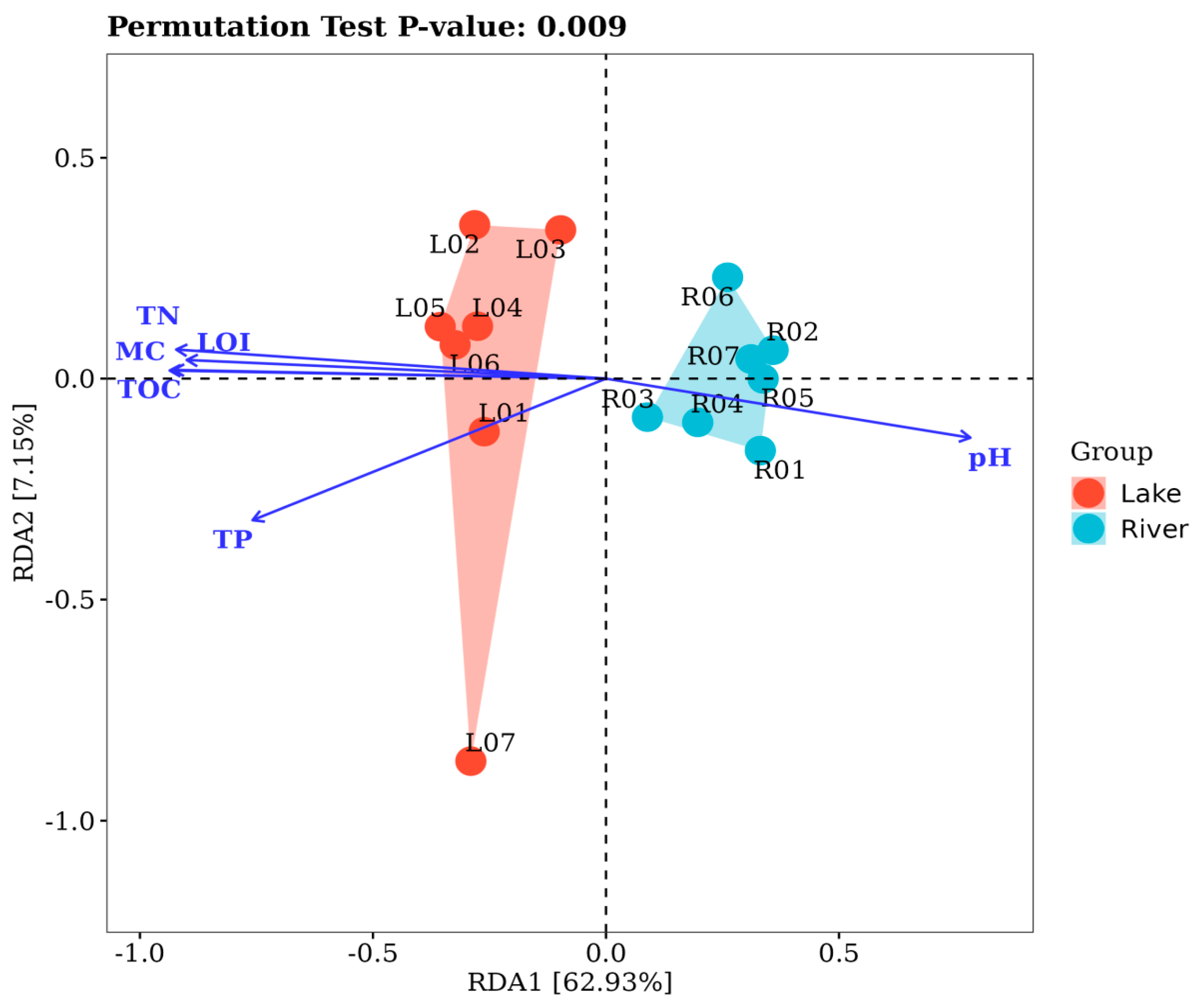 Microorganisms 12 01435 g008 Microorganisms 12 01435 g008