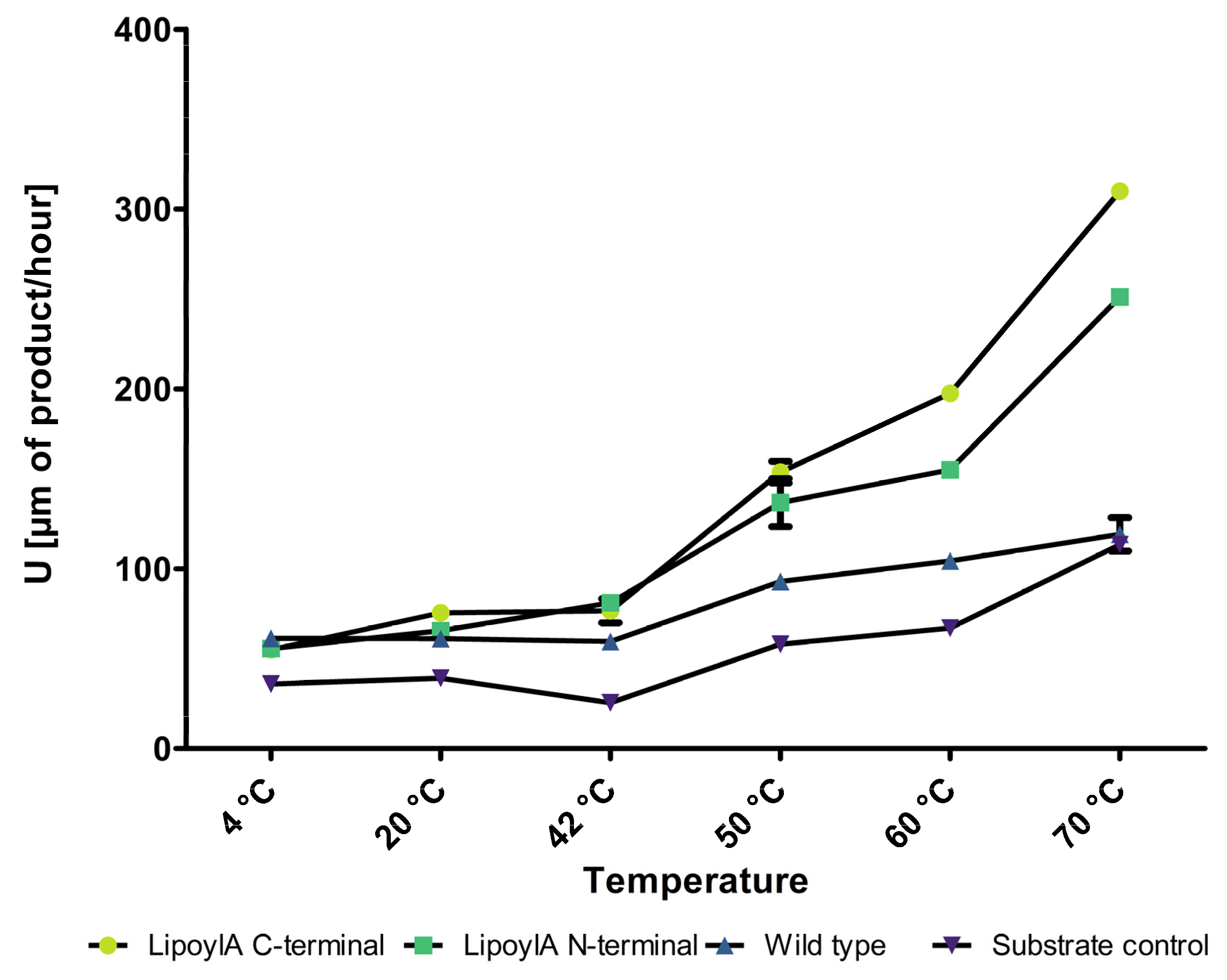 Microorganisms 12 01438 g004