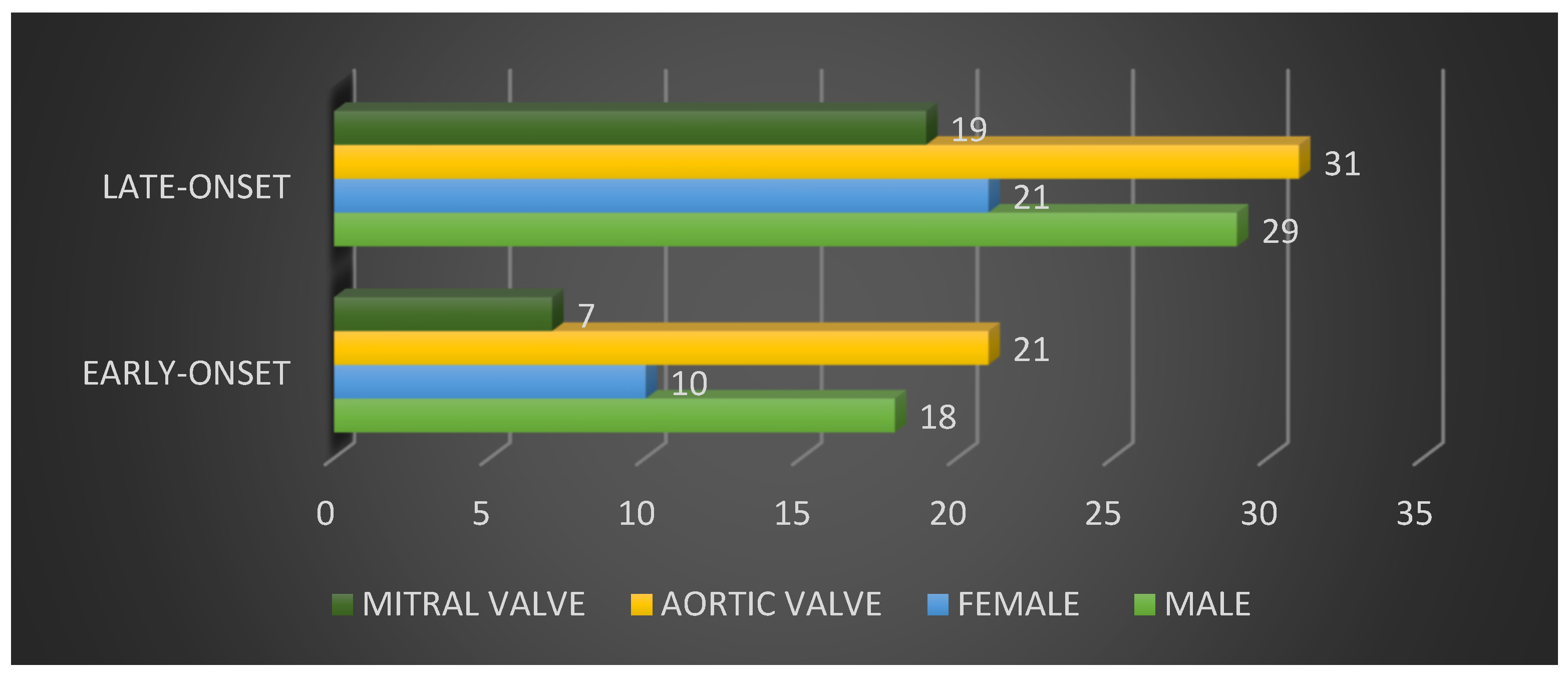 Microorganisms 12 01442 g001