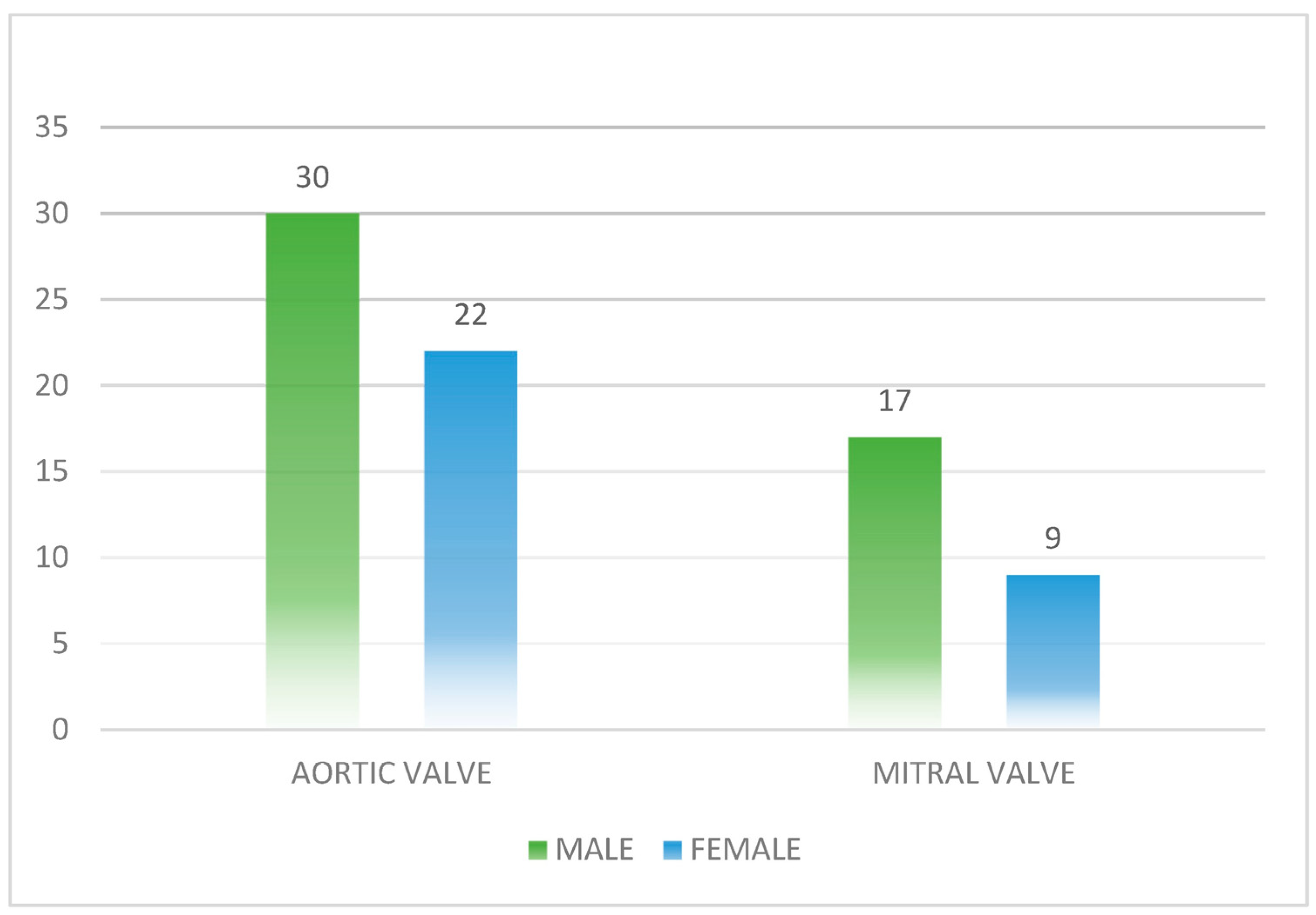 Microorganisms 12 01442 g002