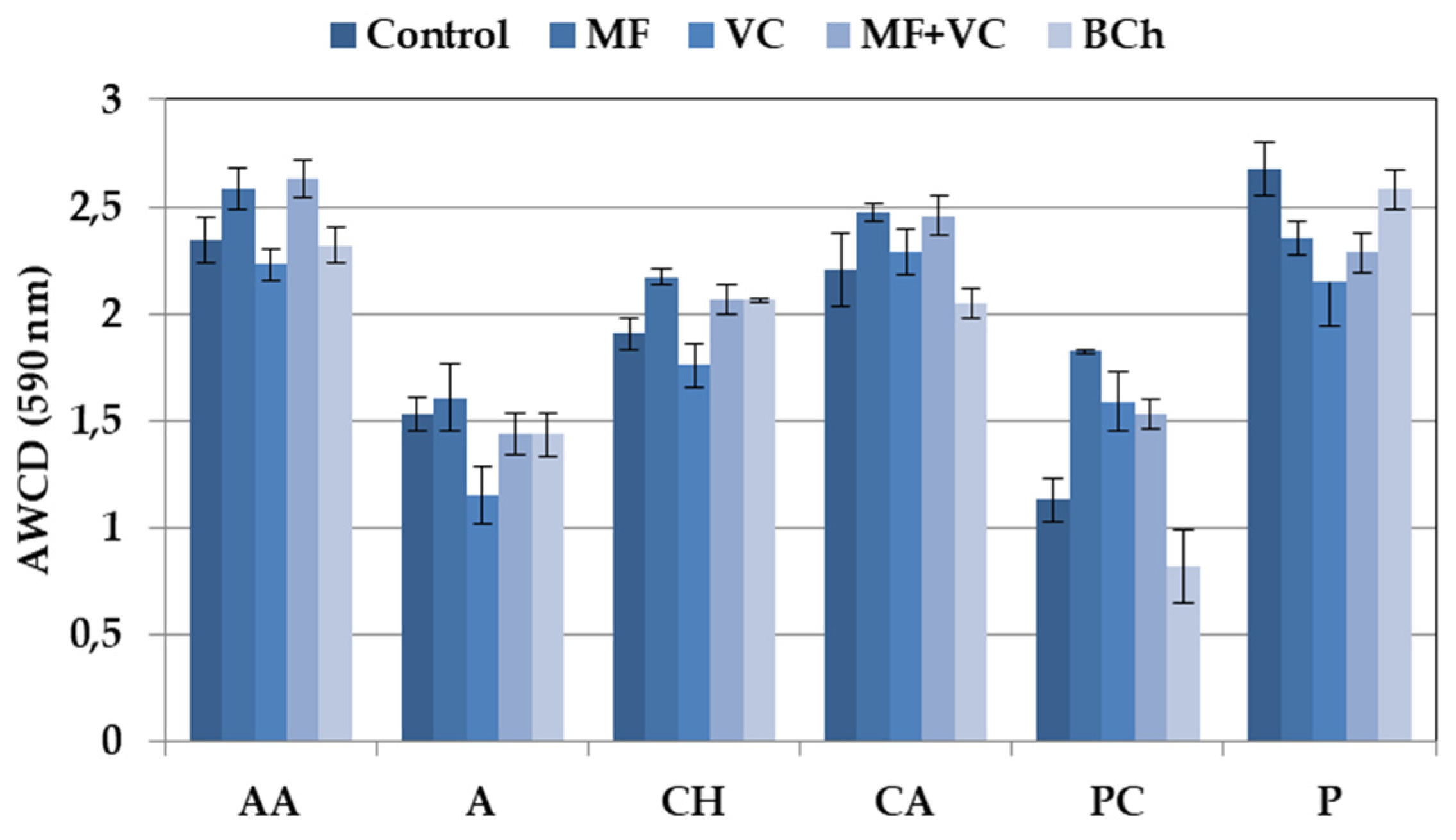 Microorganisms 12 01447 g003 Microorganisms 12 01447 g003