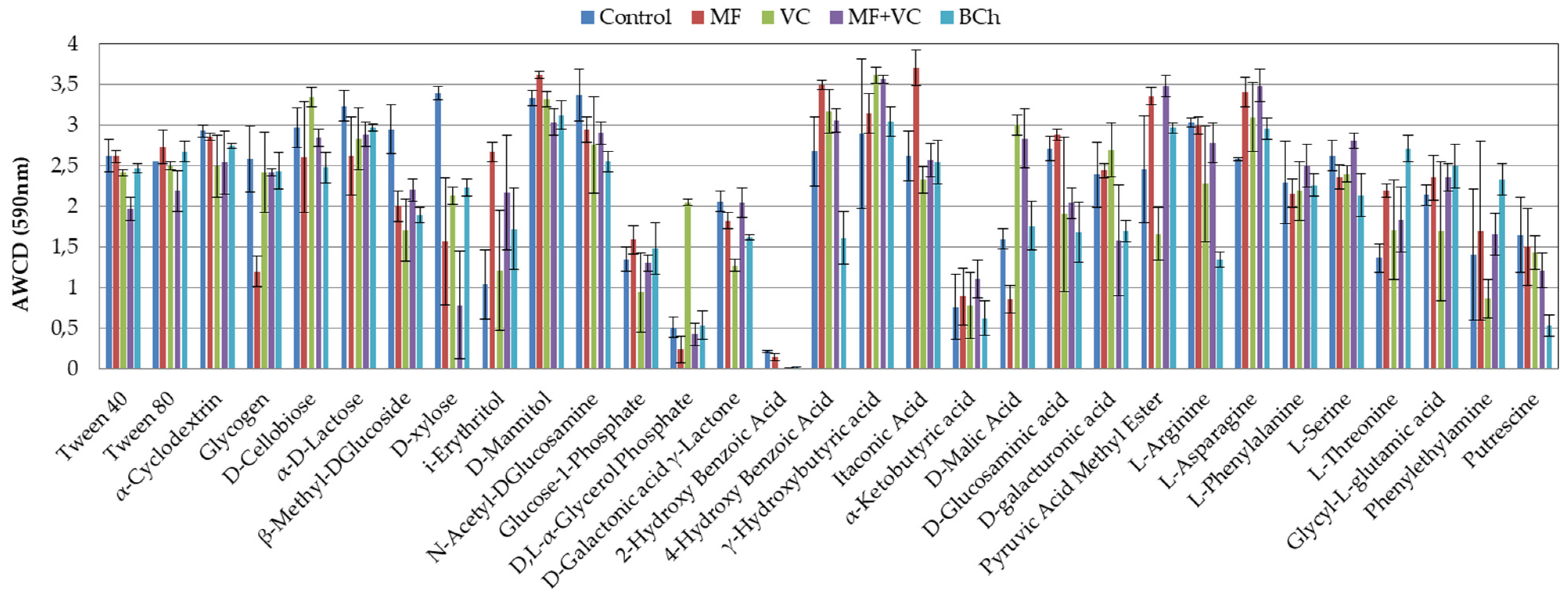 Microorganisms 12 01447 g004 Microorganisms 12 01447 g004