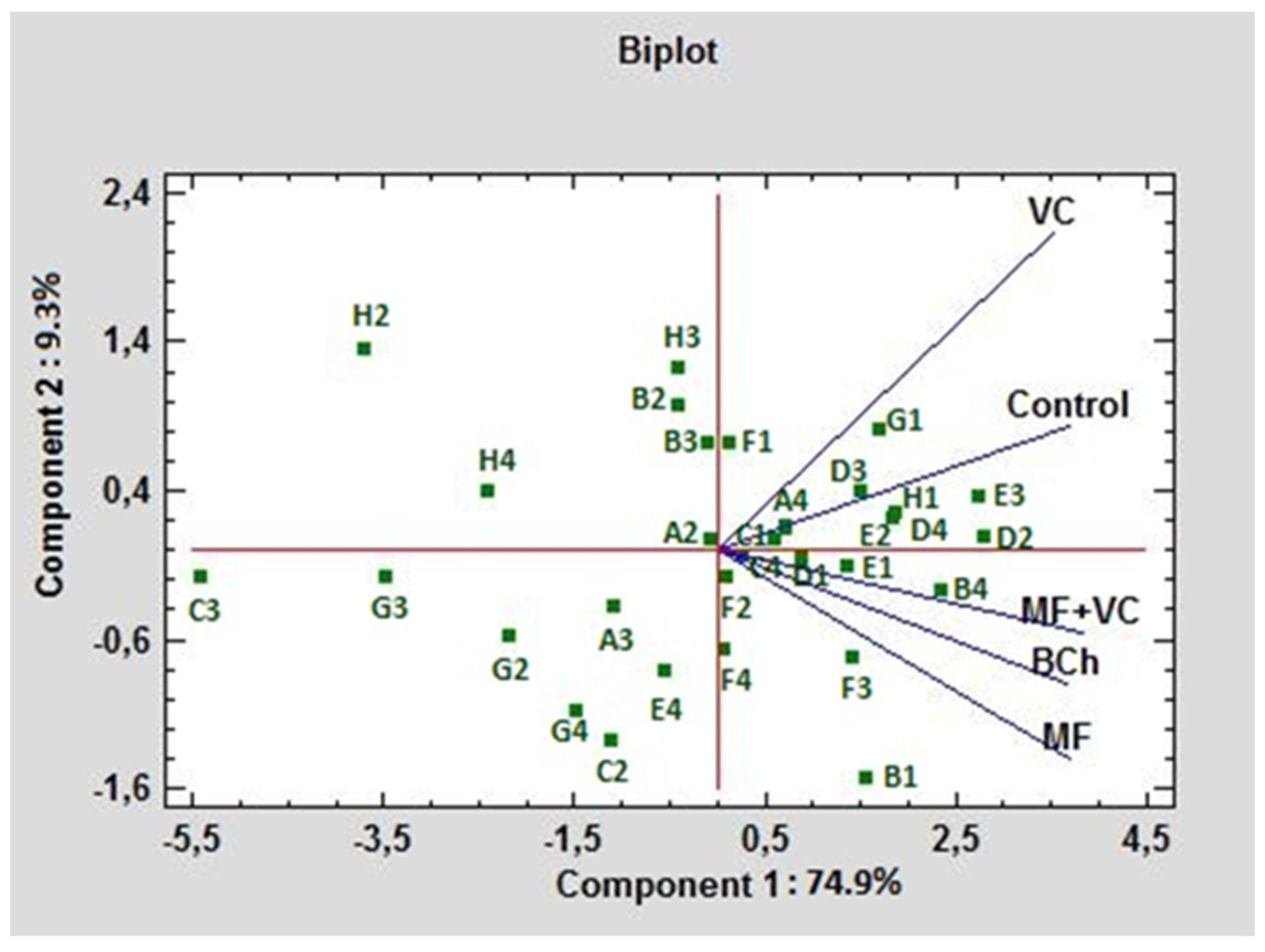 Microorganisms 12 01447 g006 Microorganisms 12 01447 g006