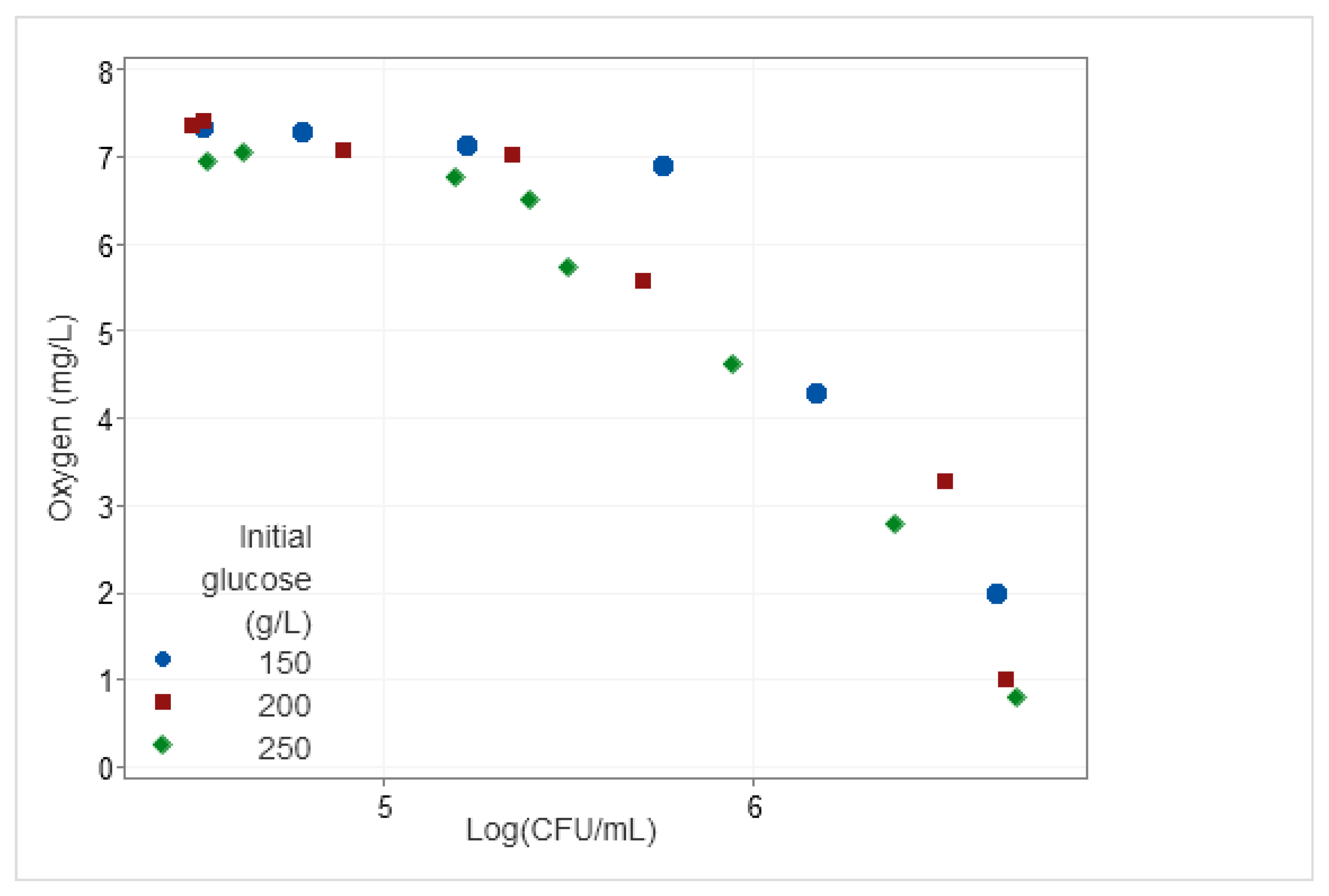Microorganisms 12 01449 g004