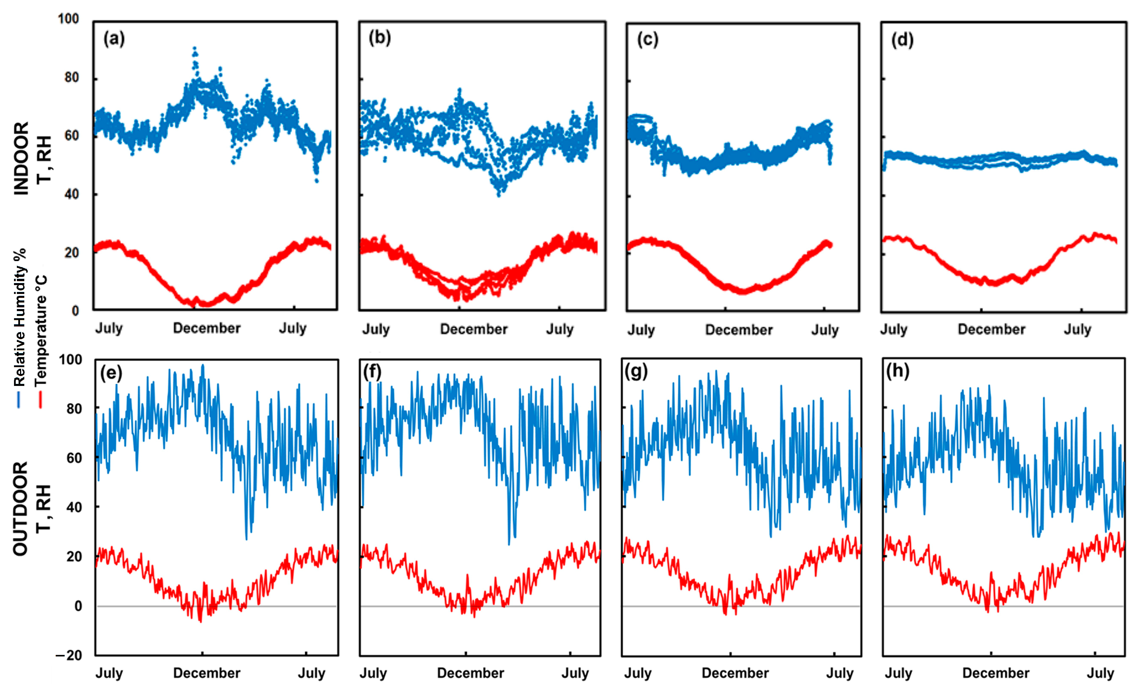 Microorganisms 12 01450 g002