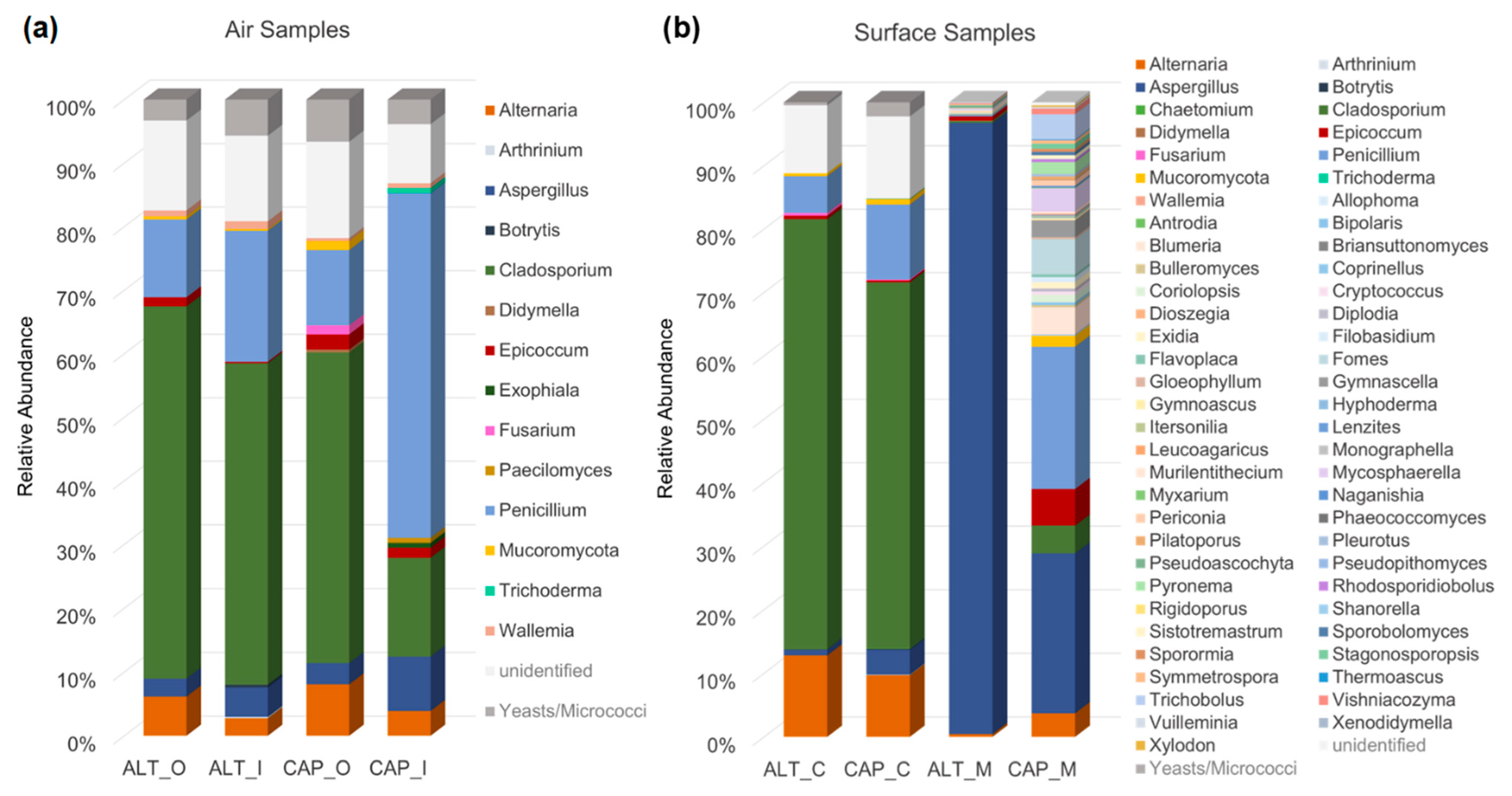 Microorganisms 12 01450 g006