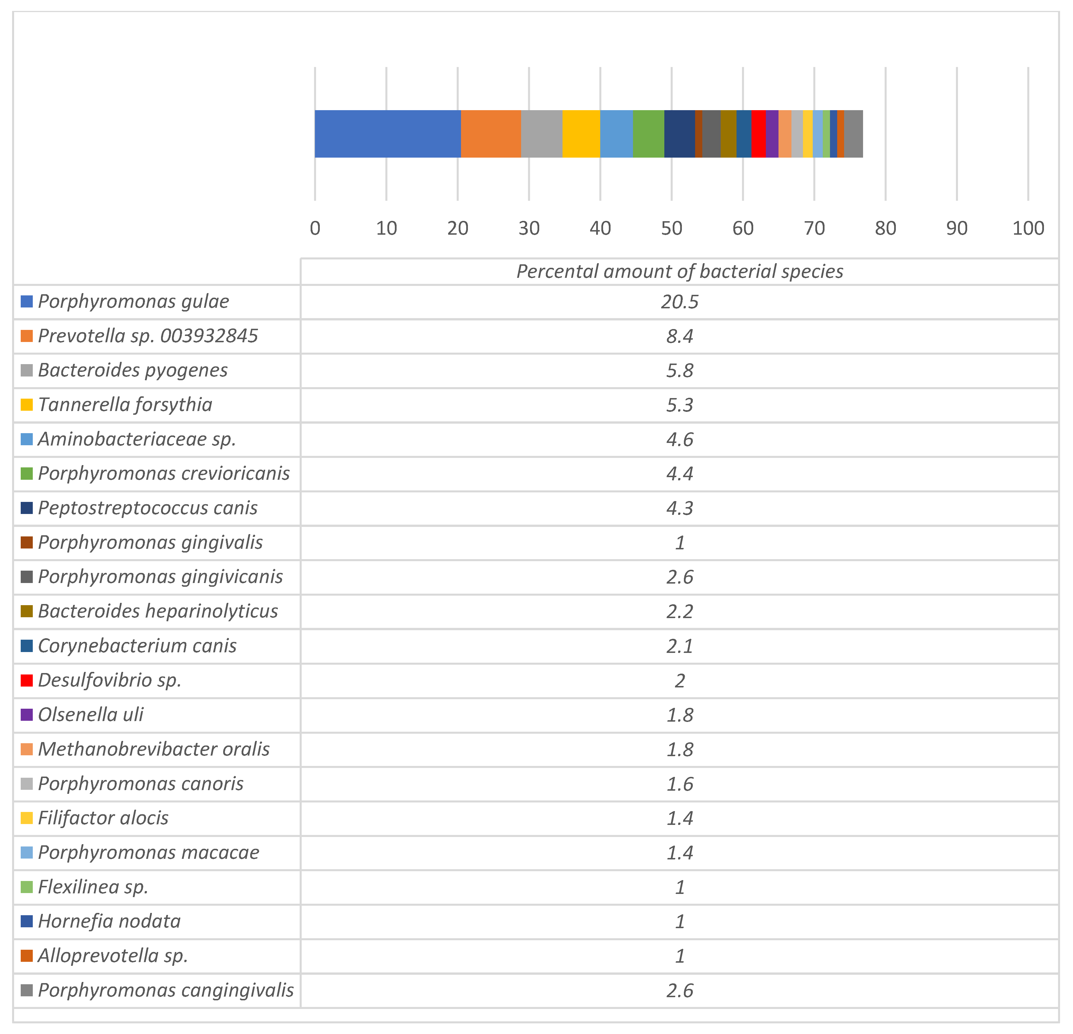 Microorganisms 12 01455 g003 Microorganisms 12 01455 g003