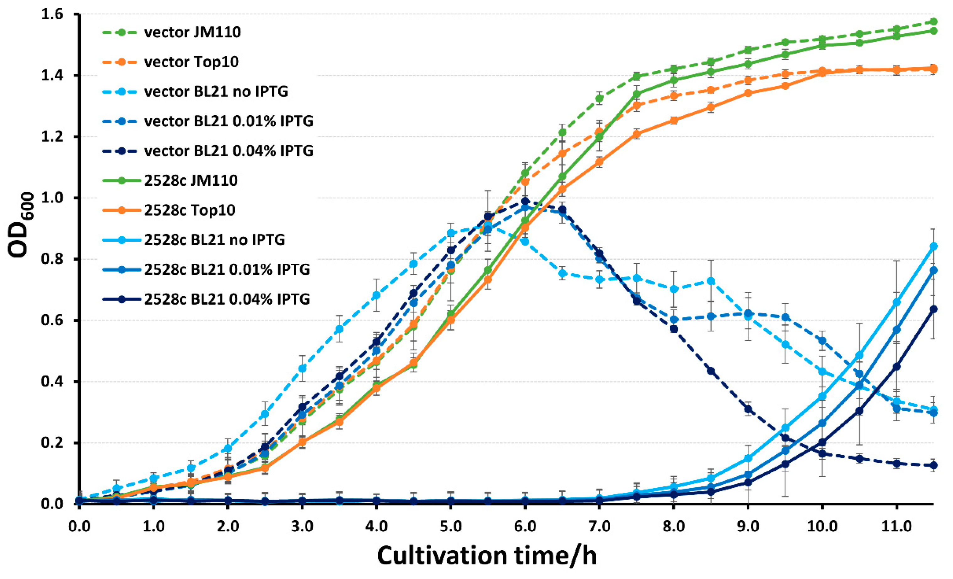 Microorganisms 12 01456 g002