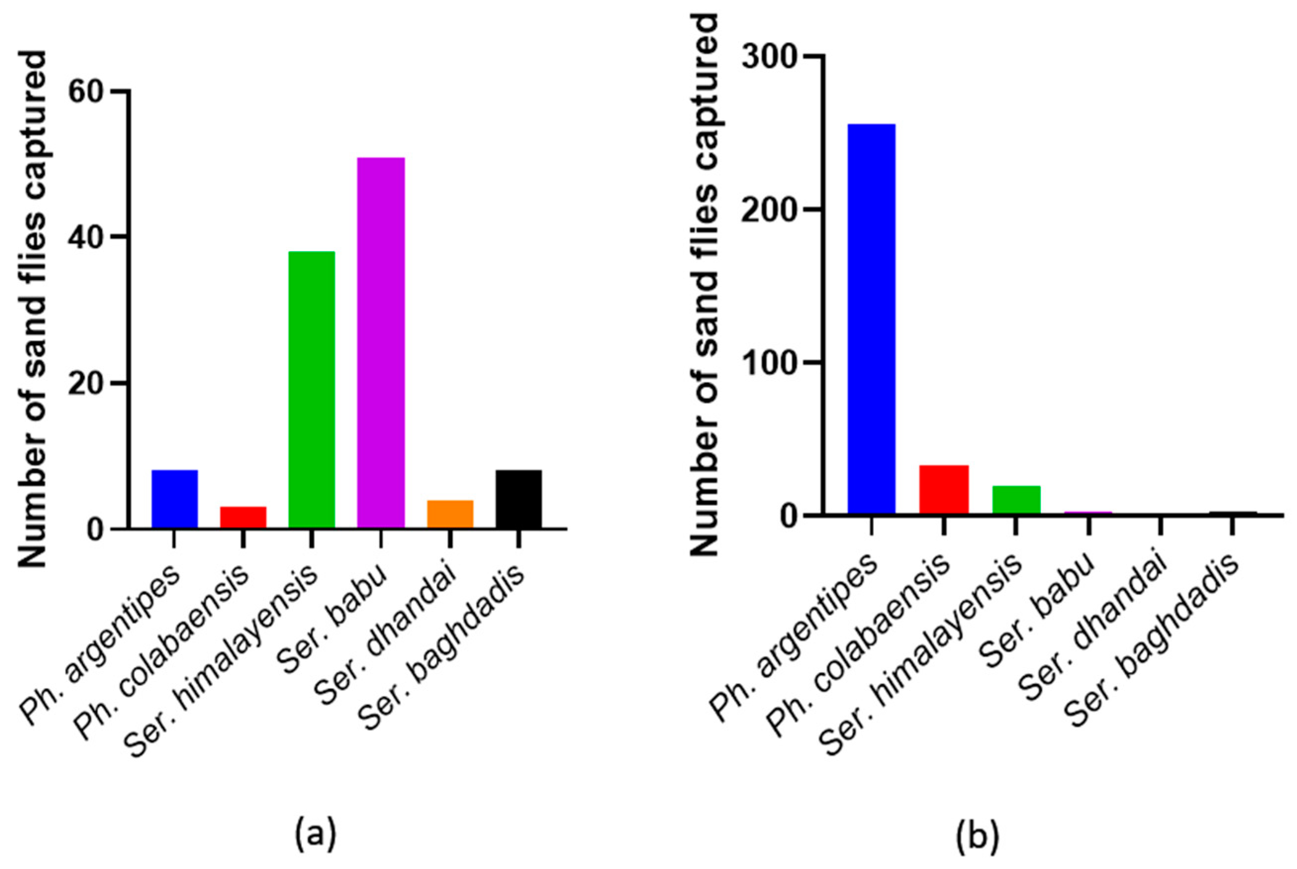 Microorganisms 12 01459 g002