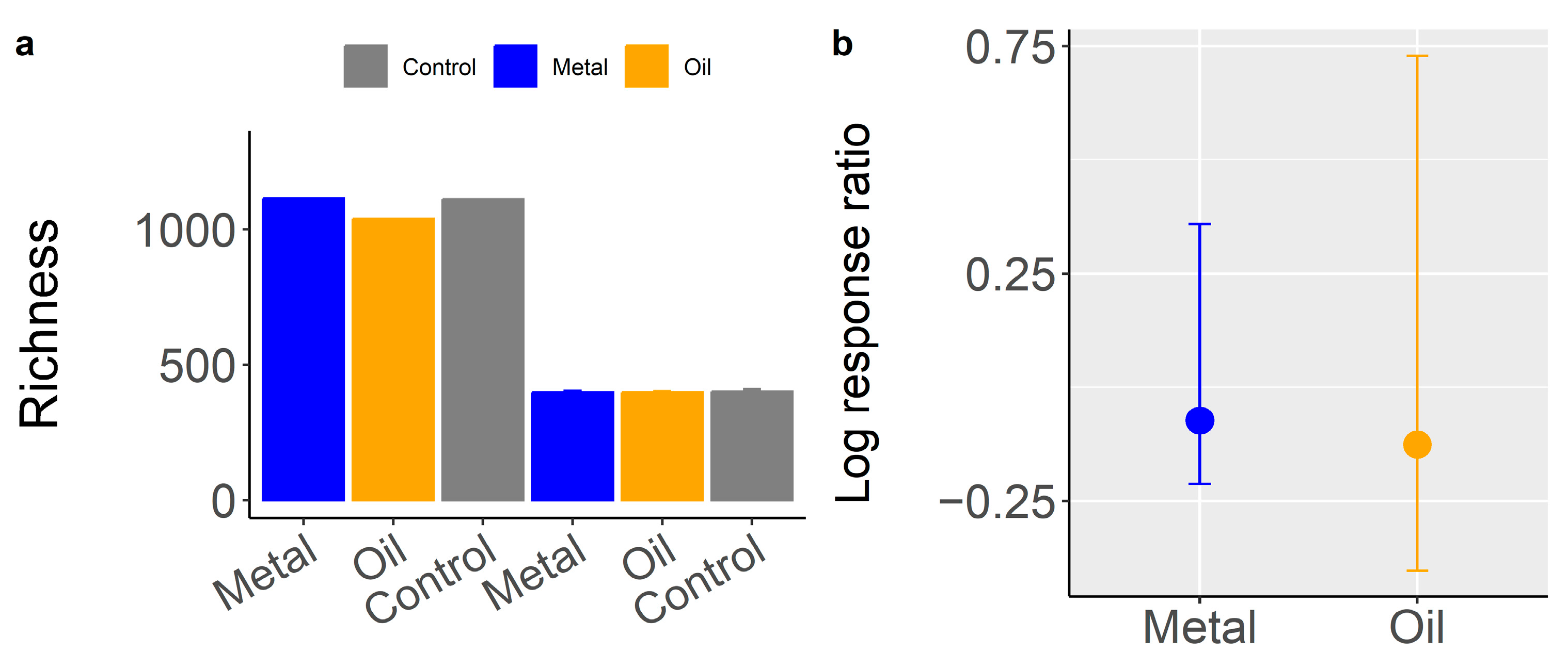 Microorganisms 12 01460 g002