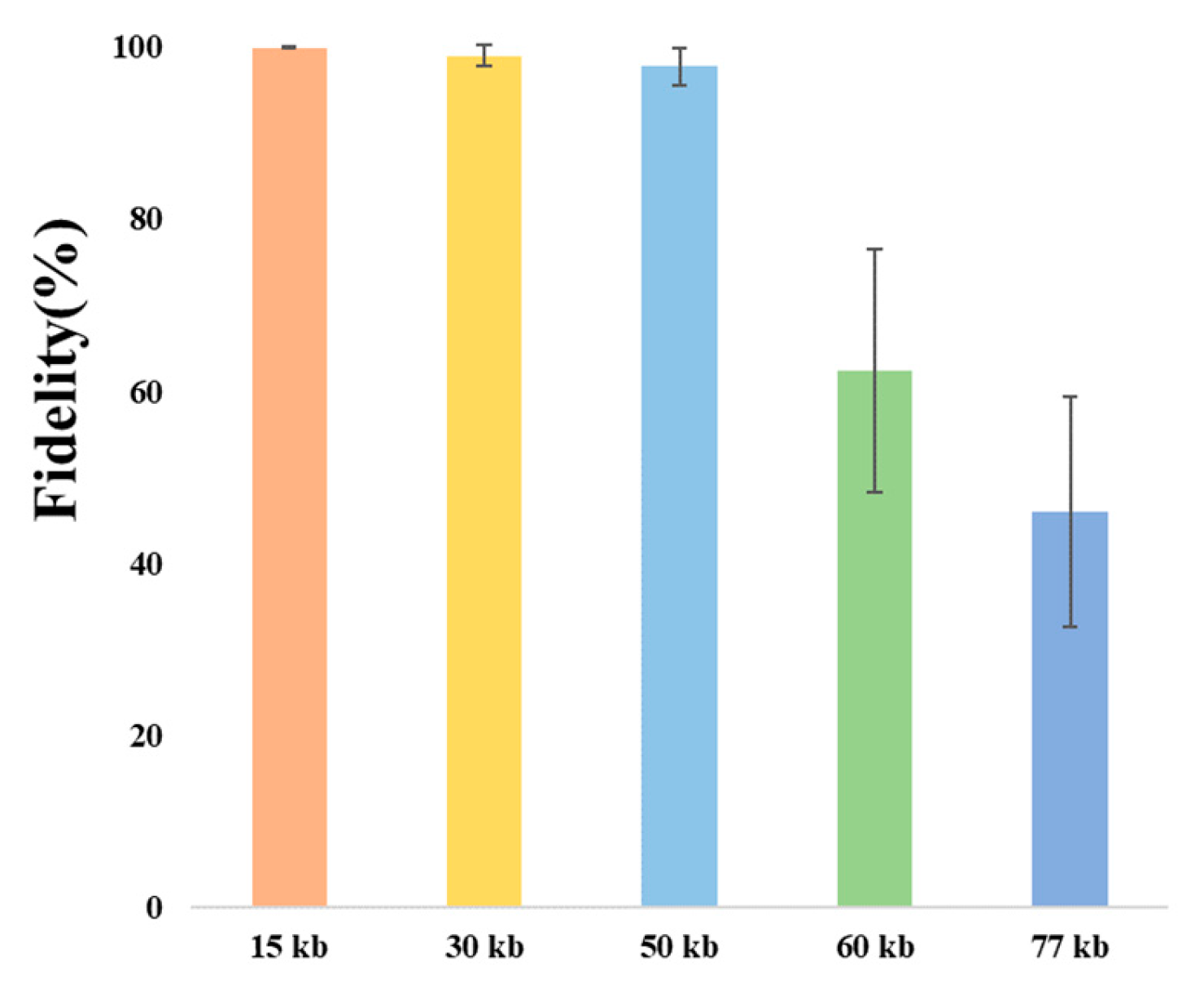 Microorganisms 12 01462 g003