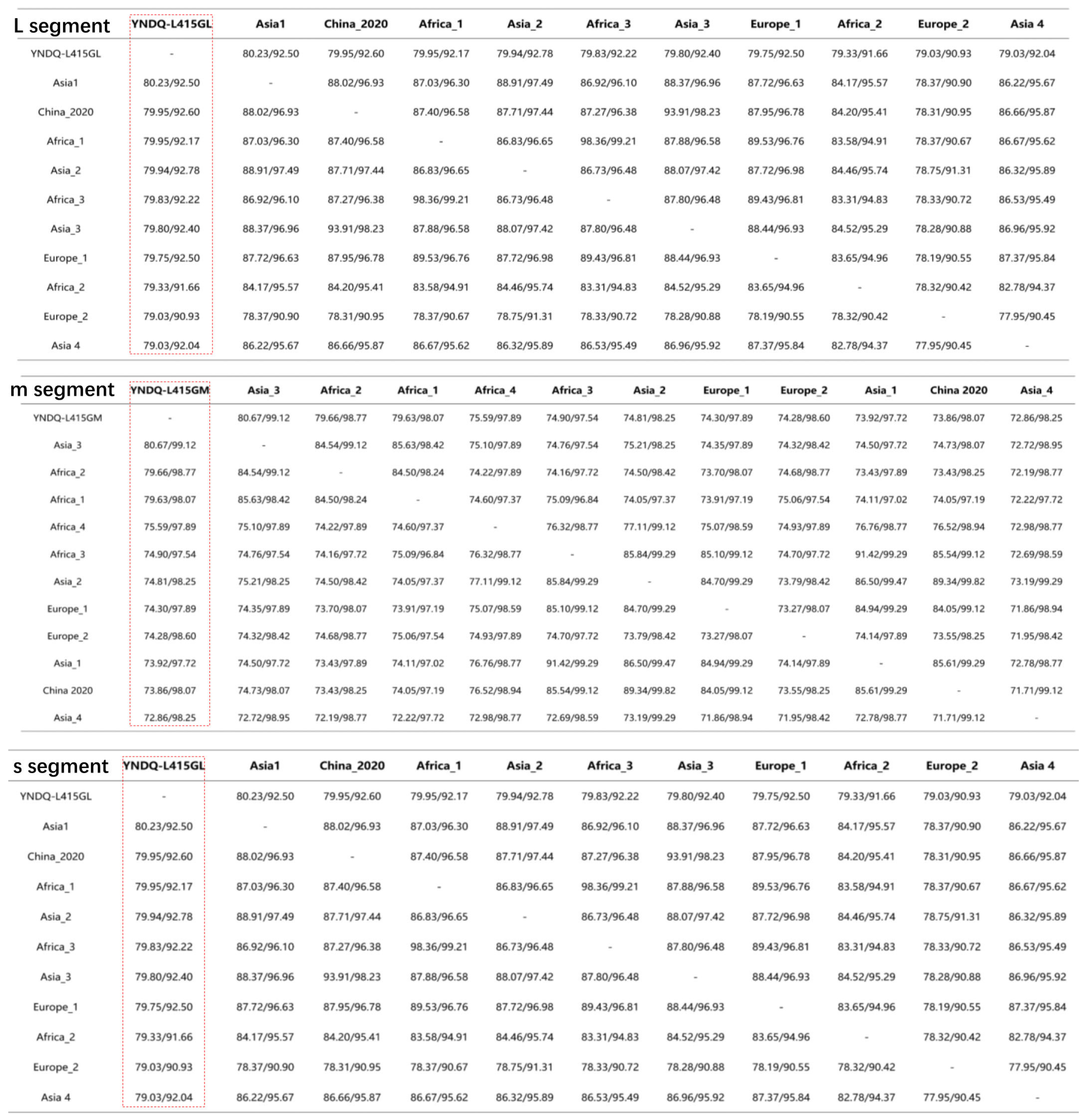 Microorganisms 12 01466 g001