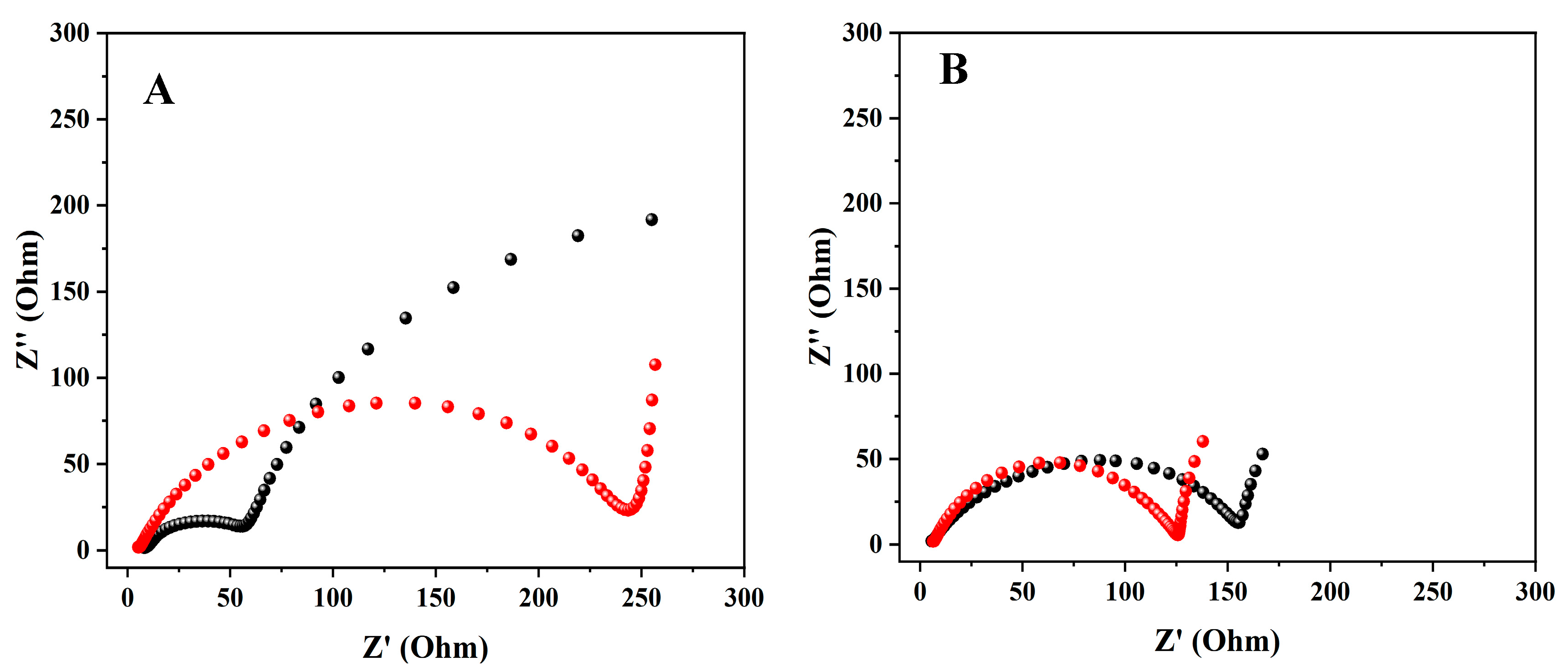 Microorganisms 12 01486 g003a